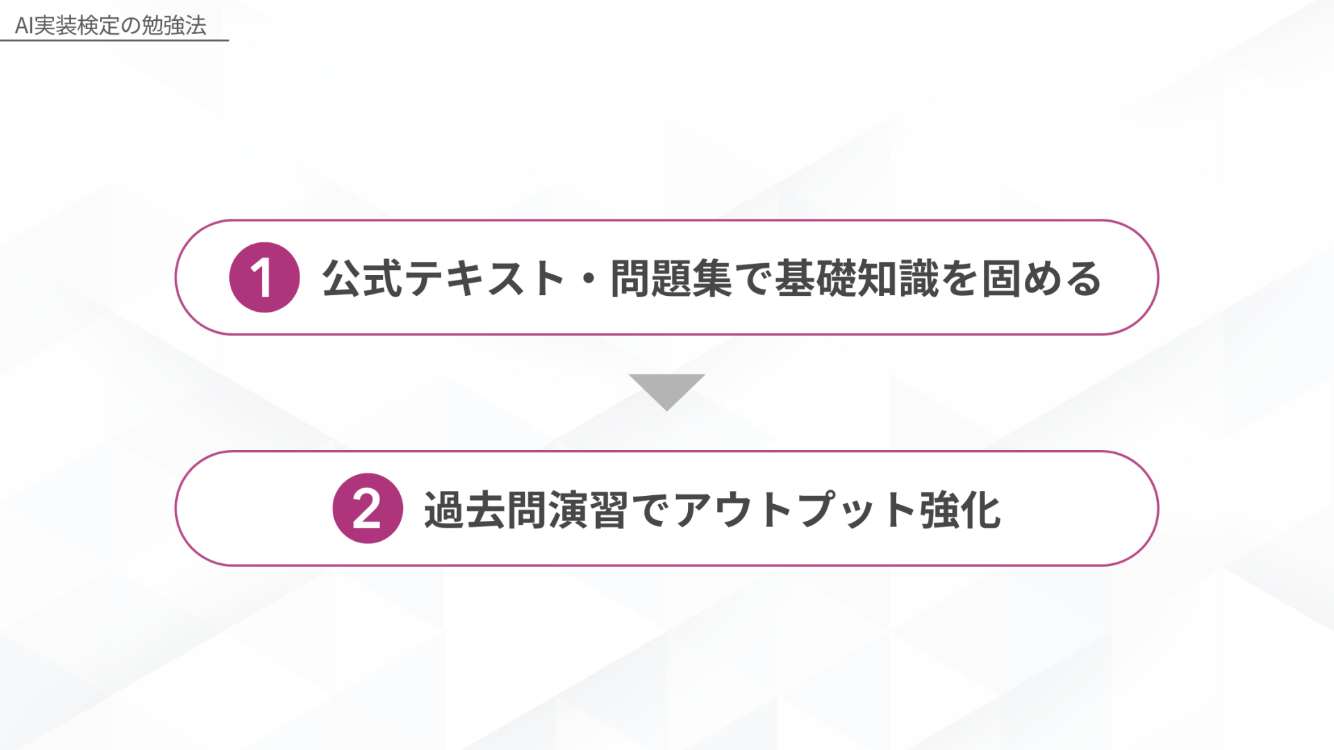 AI実装検定の勉強法。1:公式テキスト・問題集で基礎知識を固める、2:過去問演習でアウトプット強化