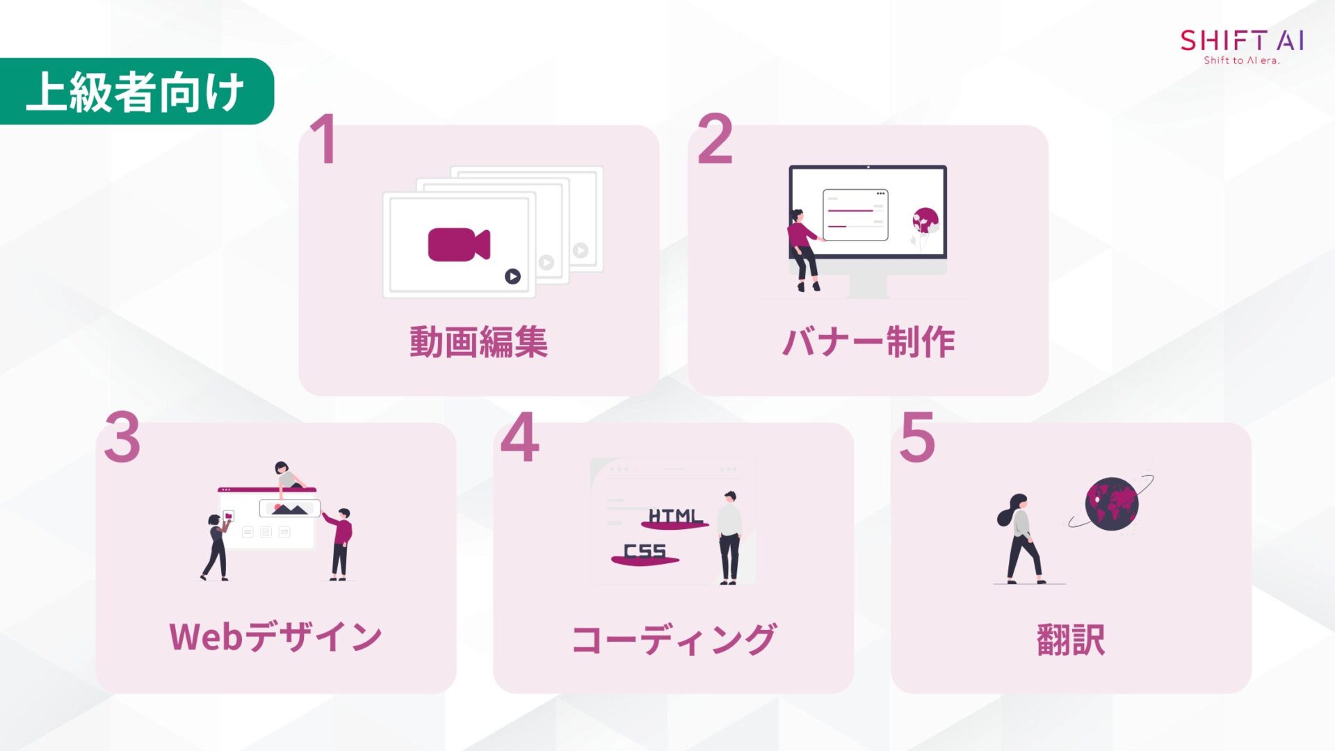 クラウドワークス上級者向けの仕事5つ