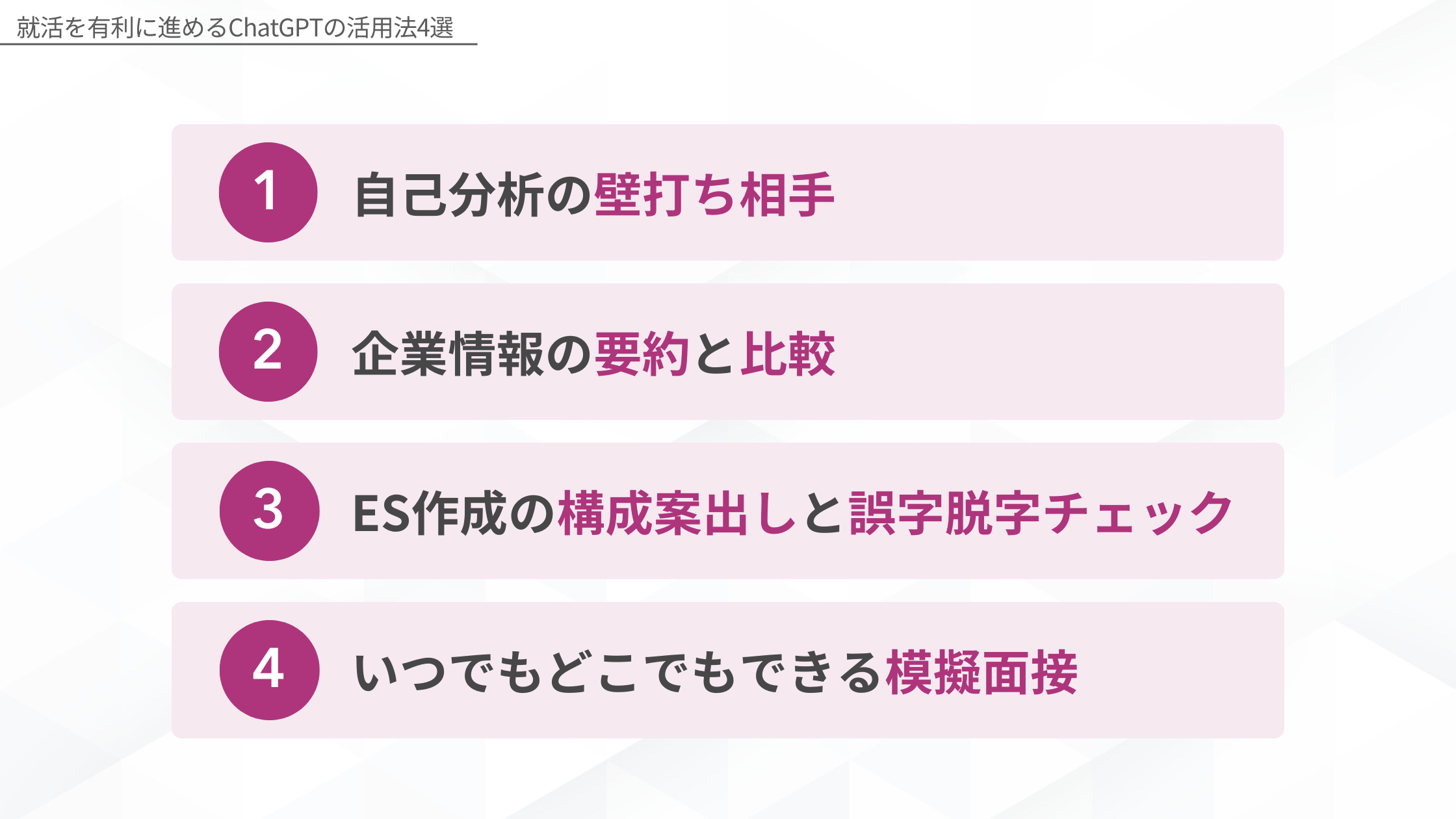 就活を有利に進めるChatGPTの活用法4選：1.自己分析の壁打ち相手、2.企業情報の要約と比較、3.ES作成の構成案出しと誤字脱字チェック、4.いつでもどこでもできる模擬面接