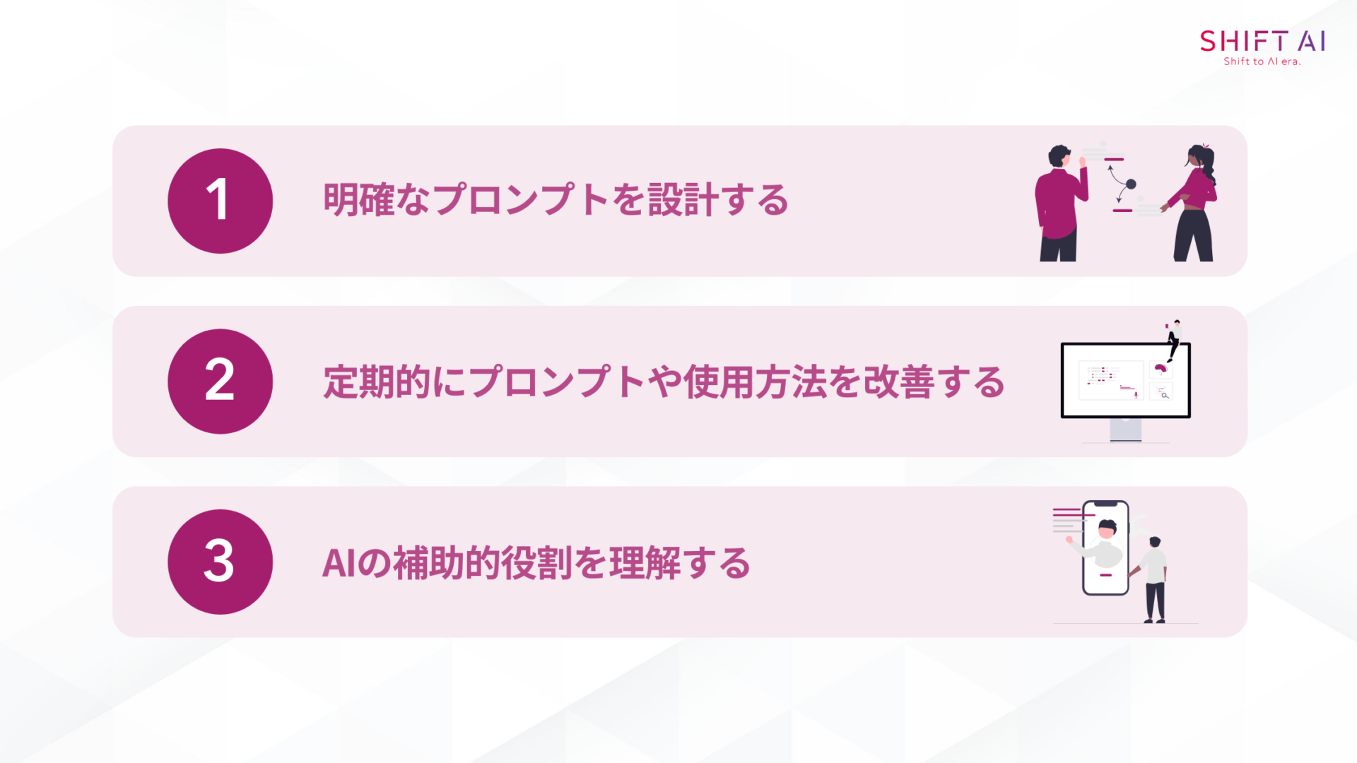 生成AIを仕事で活用する際のコツ（明確なプロンプトを設計する/定期的にプロンプトや使用方法を改善する/AIの補助的役割を理解する）