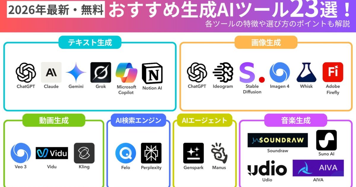 【2026最新・無料】おすすめの生成AIツール23選！各ツールの特徴や選び方のポイントも解説｜SHIFT AI TIMES