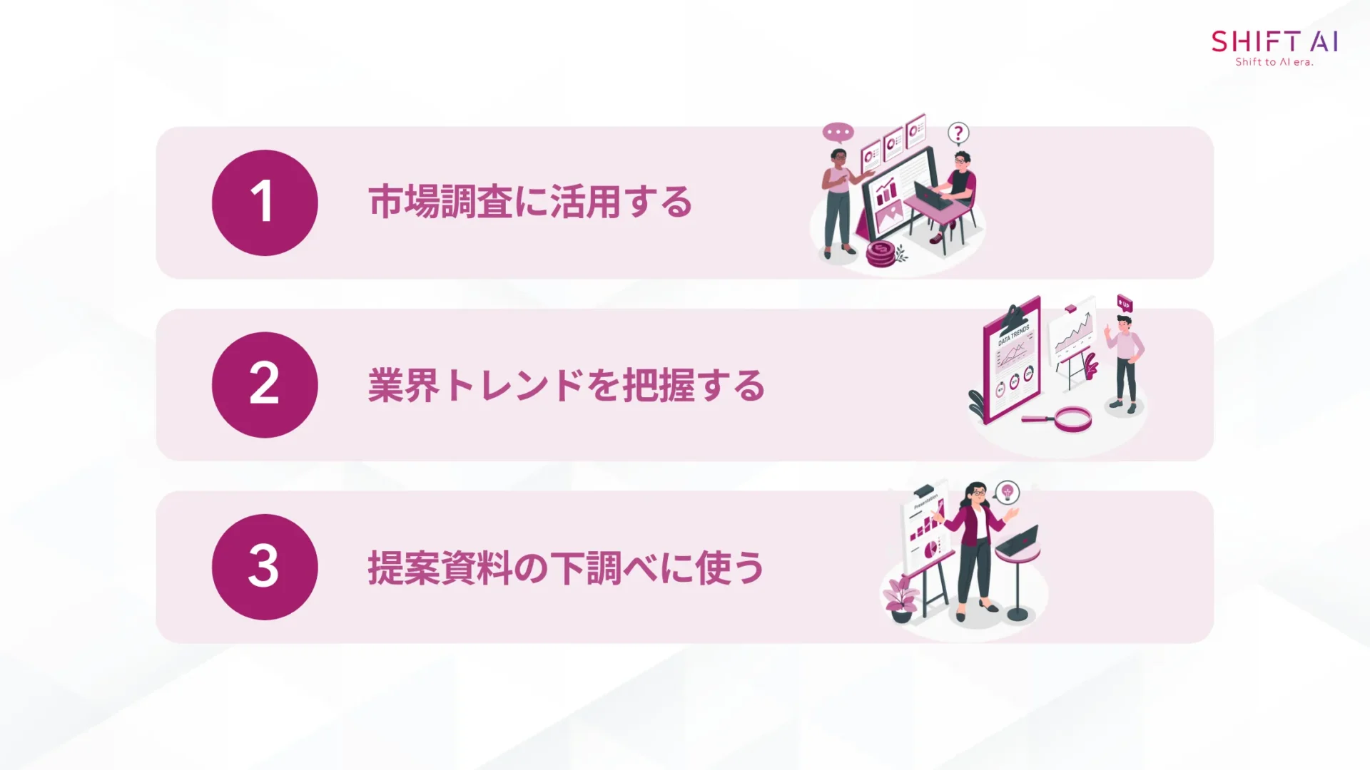 業務に活かすGemini Deep Researchの使い方(市場調査に活用する/業界トレンドを把握する/提案資料の下調べに使う)