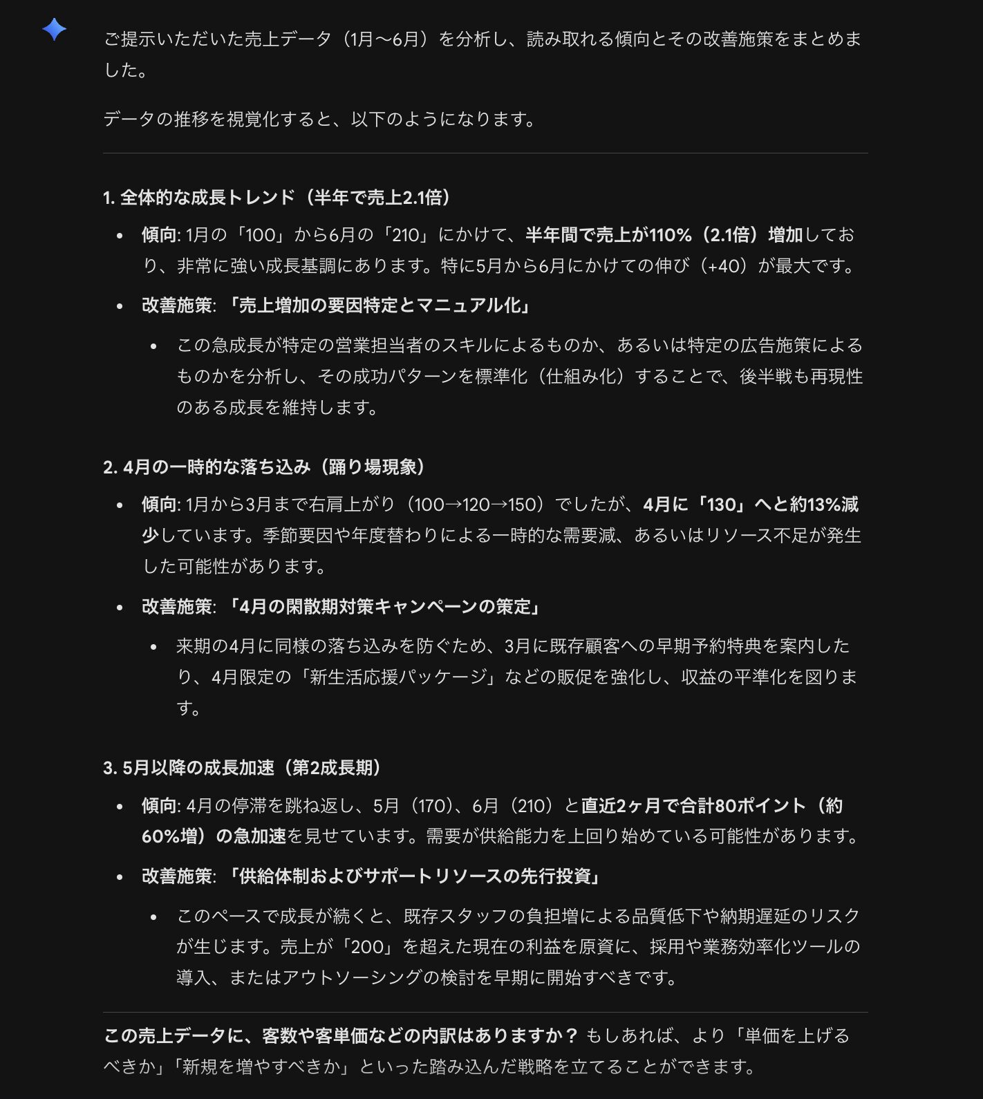 データ分析結果の比較でGeminiが提案した売上改善施策