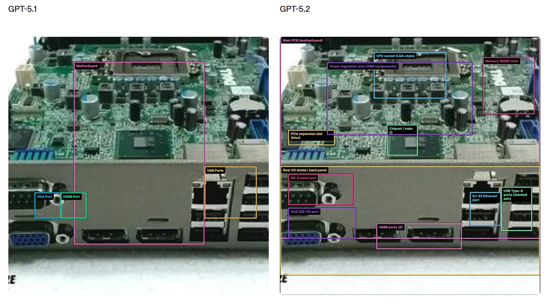 GPT-5.2の画像認識例：低画質の基板部品を正確に特定し枠表示している様子