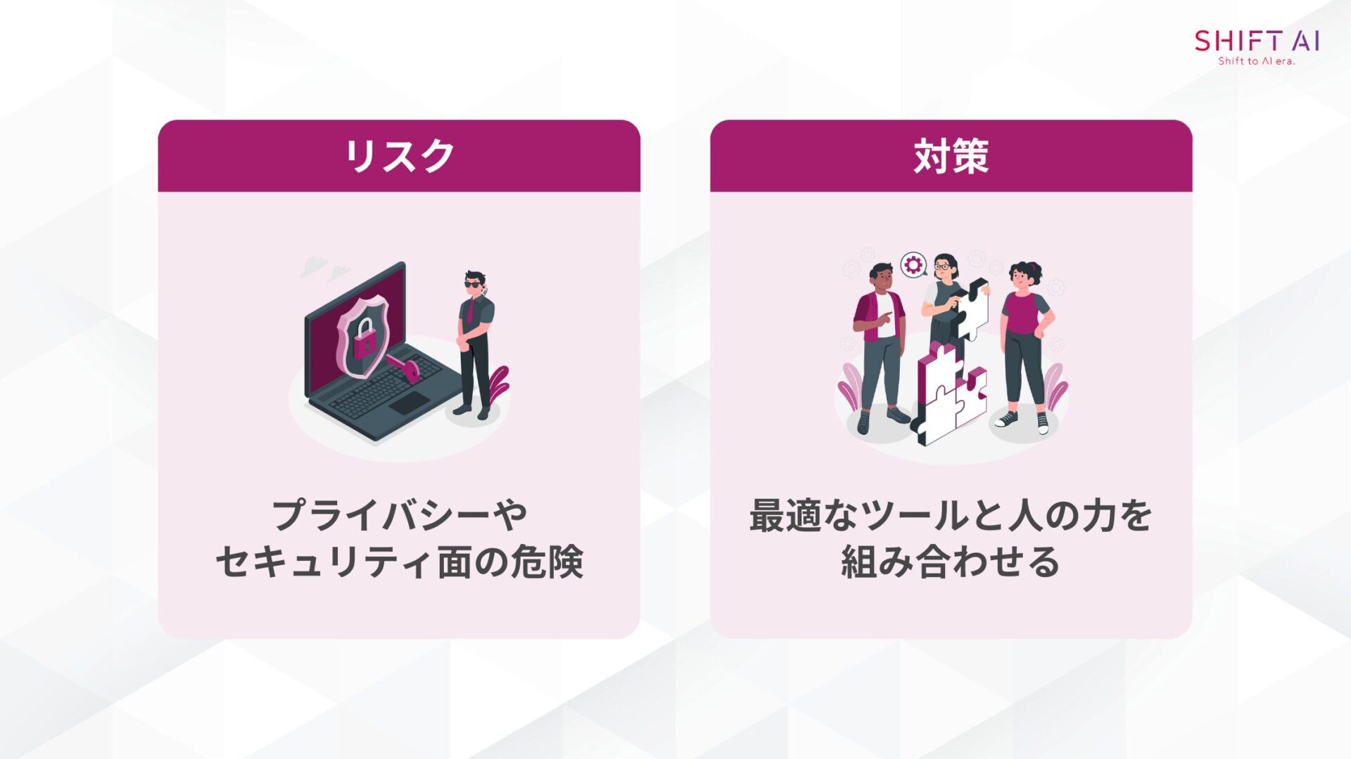 アフィリエイトでChatGPTを活用するリスクと対策(リスク:プライバシーやセキュリティのリスク/対策:最適なツールと人の力を組み合わせる)