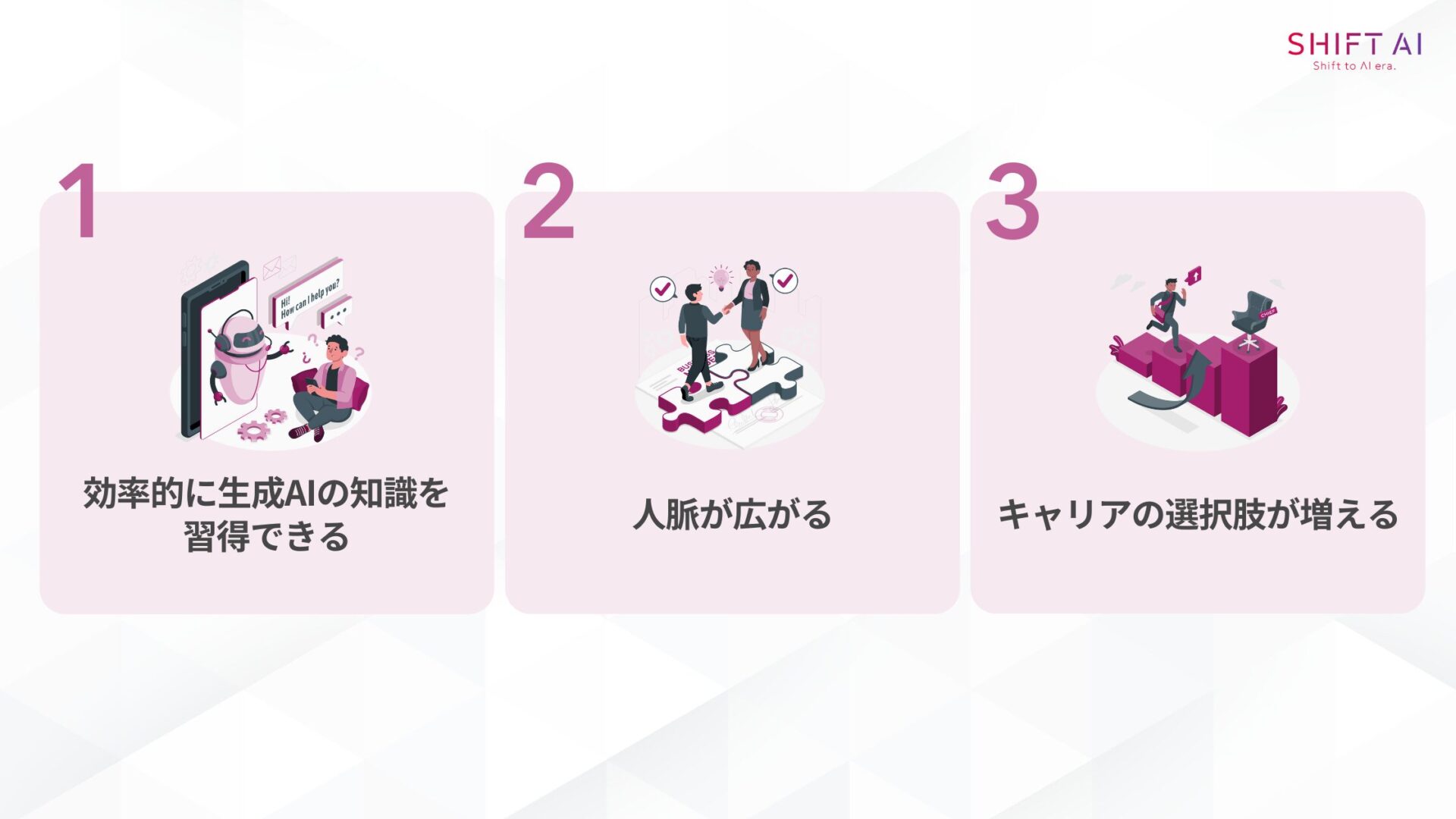 生成AI勉強会に参加する3つのメリット(効率的に生成AIの知識を習得できる/人脈が広がる/キャリアの選択肢が増える)