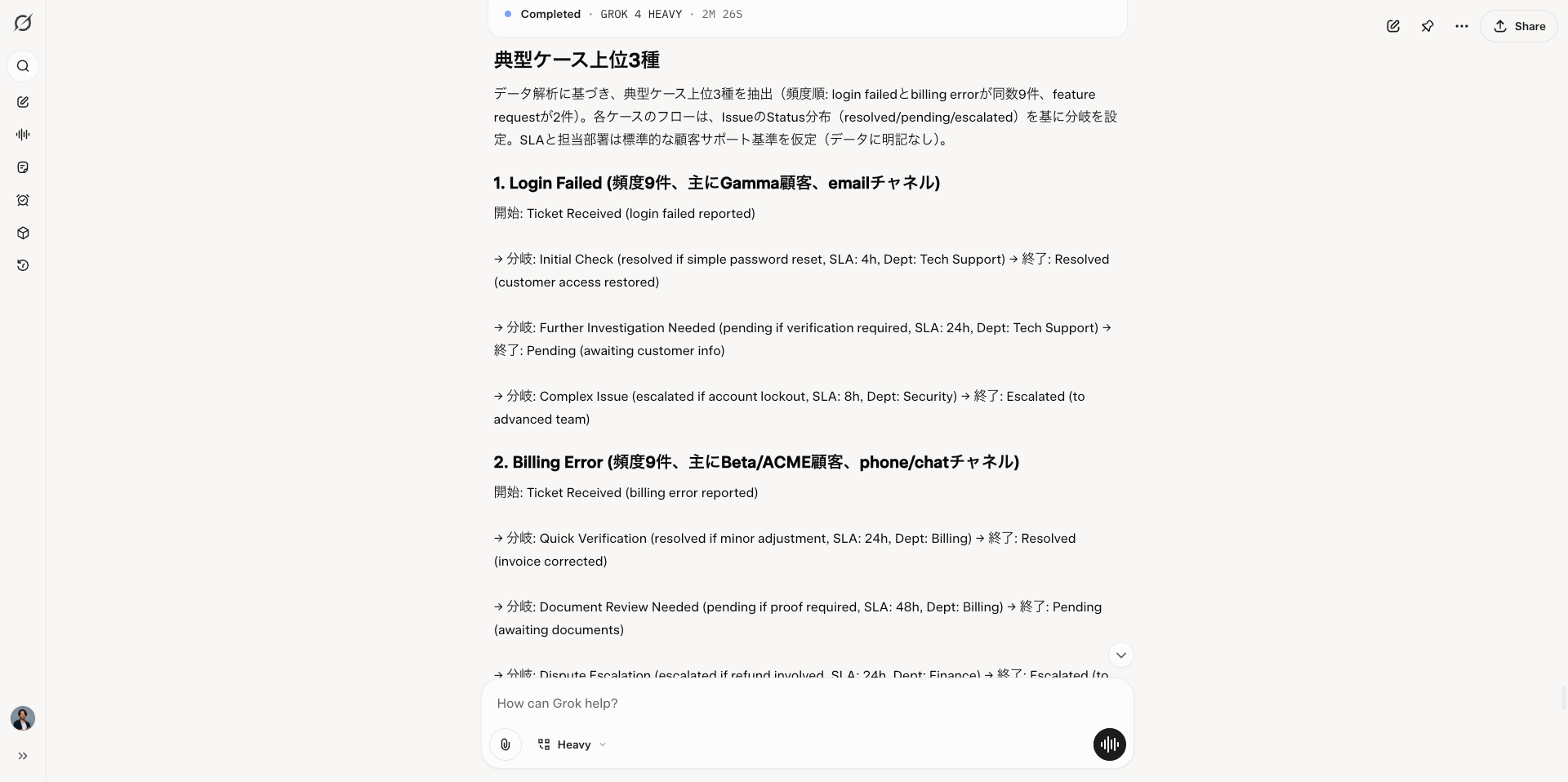 【日常で使える】SuperGrok Heavyを使った5つの活用事例（事例9）