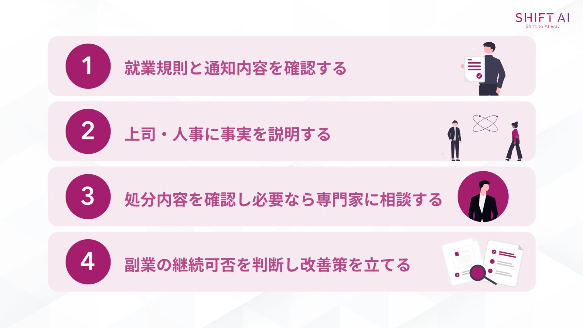 万が一会社に副業がバレたときの4つの対処法(就業規則と通知内容を確認する/上司・人事に事実を説明する/処分内容を確認し必要なら専門家に相談する/副業の継続可否を判断し改善策を立てる)
