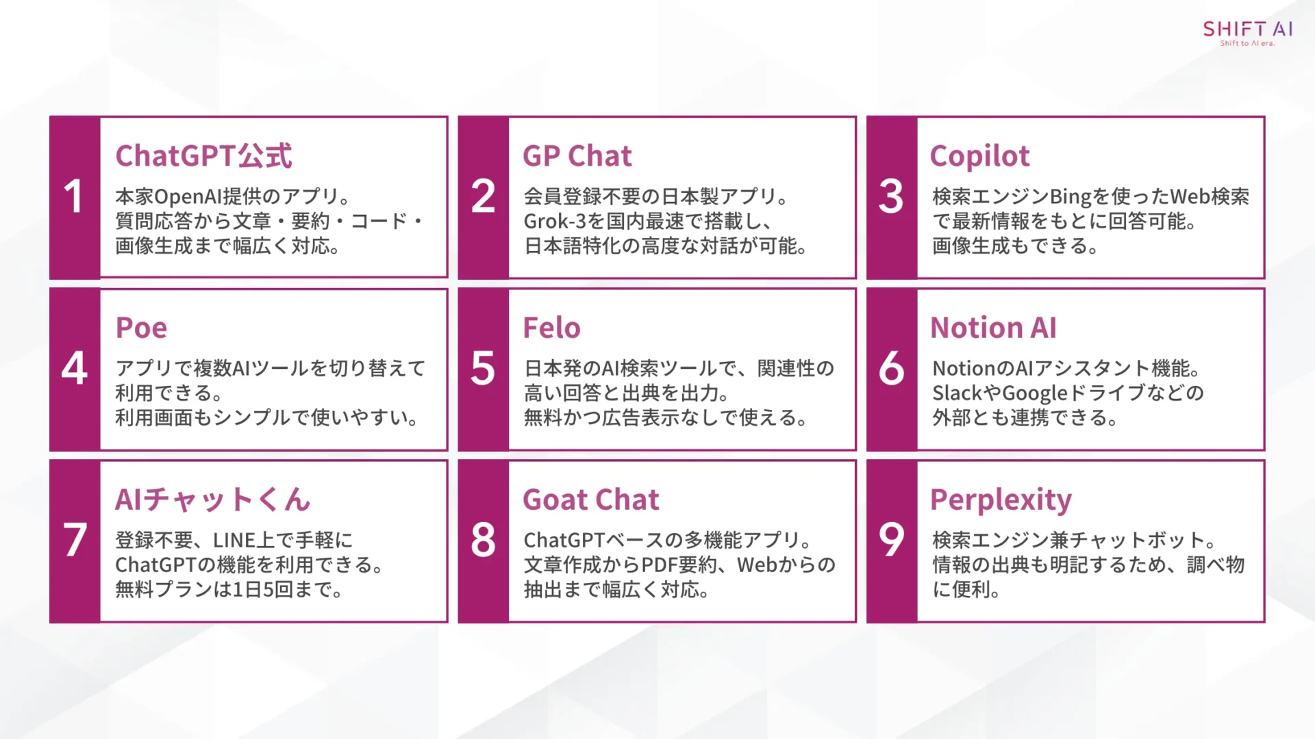 ChatGPTを利用できる無料・日本語対応のおすすめアプリ9選(ChatGPT公式/GP Chat/Copilot/Poe/Felo/Notion AI/AIチャットくん/Goat Chat/Perplexity)