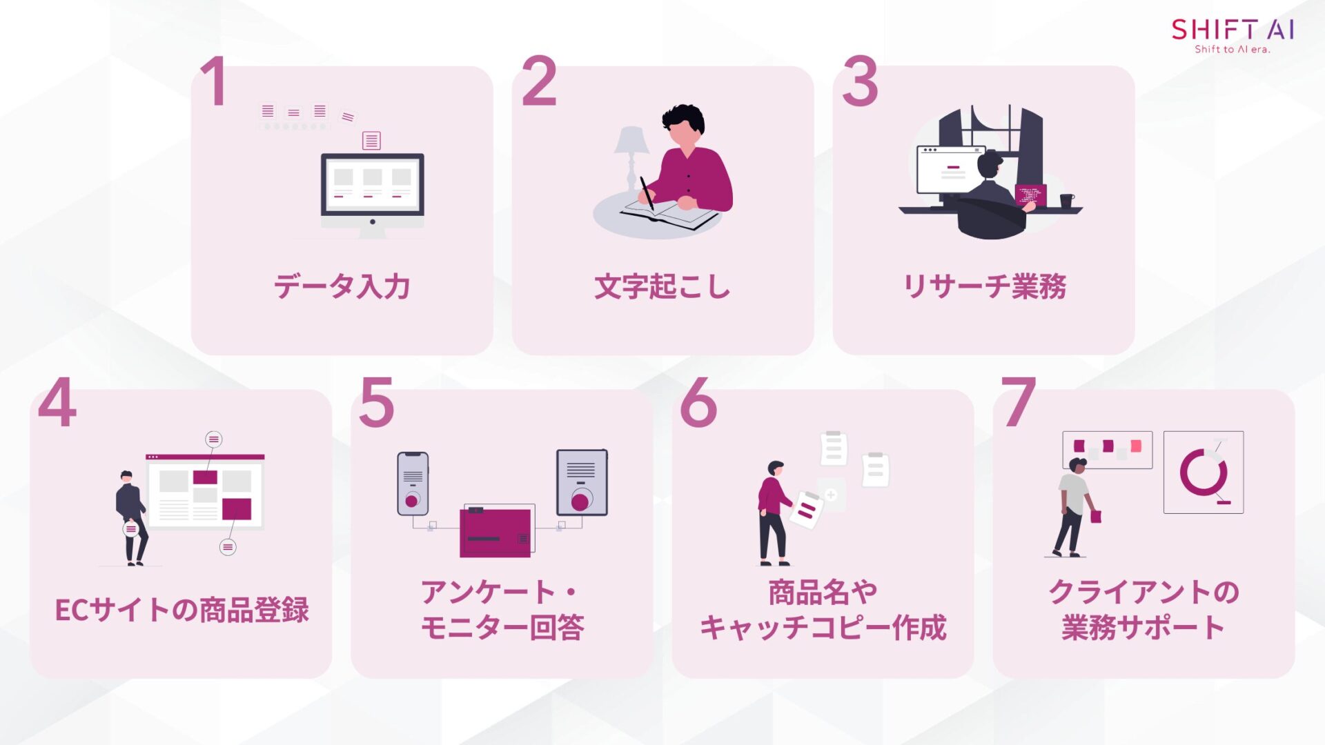 クラウドワークスで初心者も稼げる!おすすめ案件7選(データ入力/文字起こし/リサーチ業務/ECサイトの商品登録/アンケート・モニター回答/商品名やキャッチコピー作成/クライアントの業務サポート)