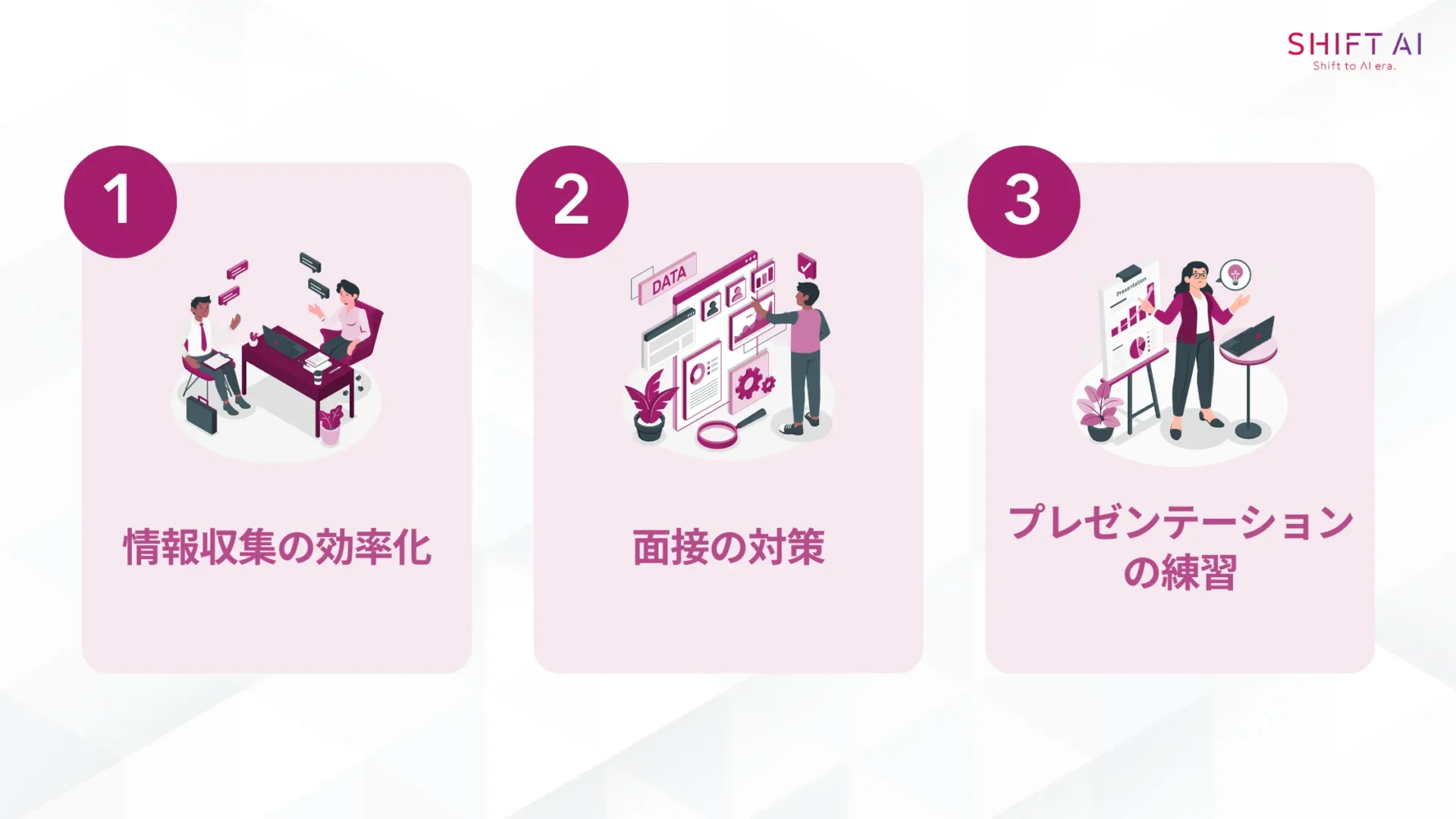 音声会話機能「Gemini Live」の3つの活用事例(情報収集の効率化/面接の対策/プレゼンテーションの練習)