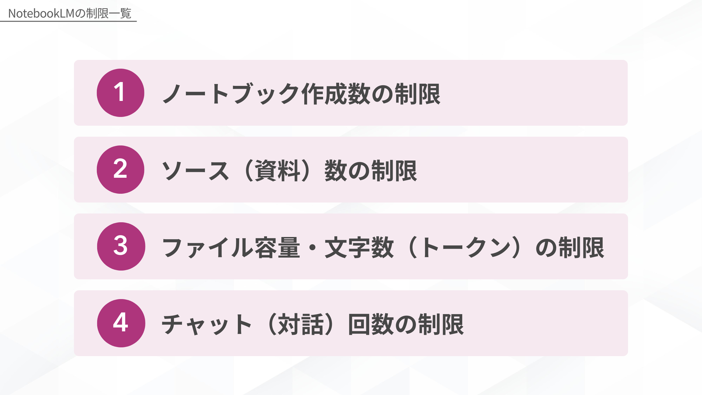 NotebookLMの主な4つの制限一覧:1.ノートブック作成数の制限、2.ソース(資料)数の制限、3.ファイル容量・文字数(トークン)の制限、4.チャット(対話)回数の制限