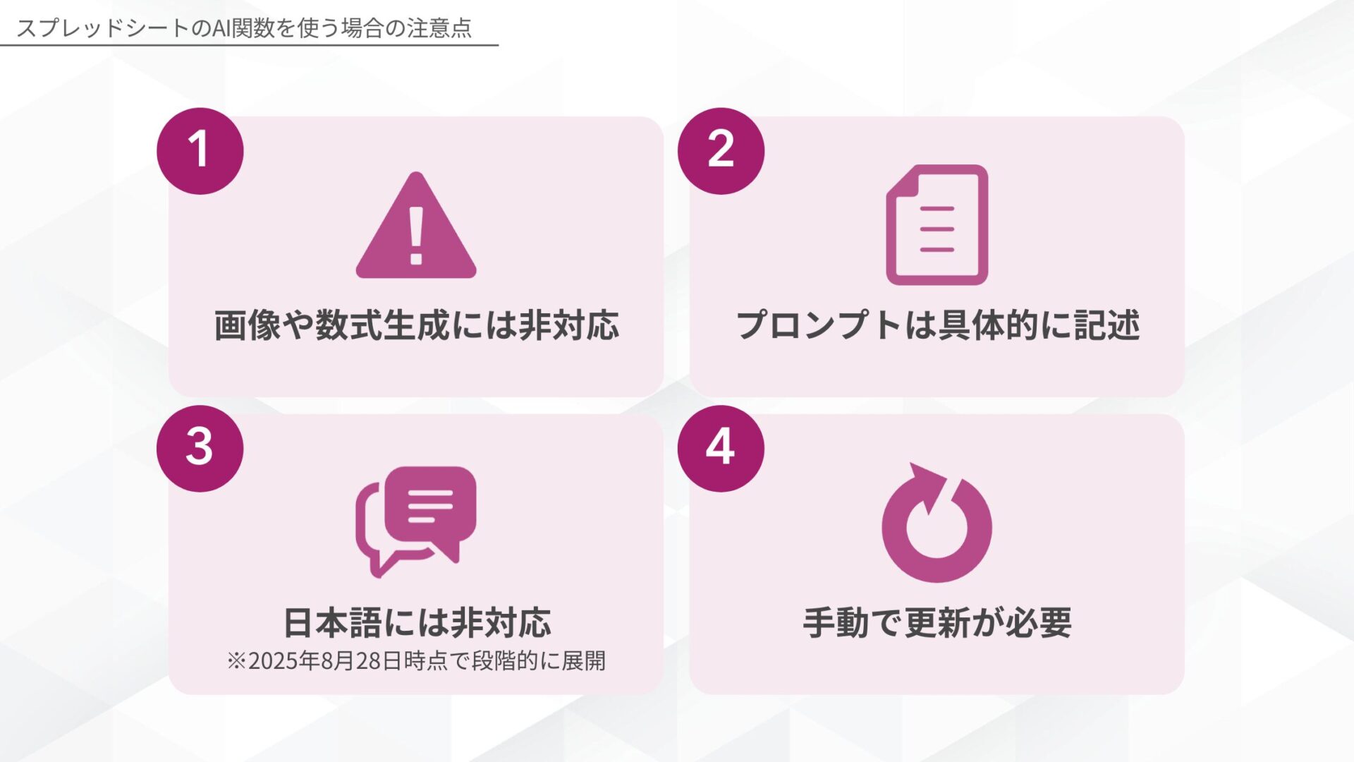 スプレッドシートのAI関数を使う場合の注意点(画像や数式生成には非対応/プロンプトは具体的に記述/日本語には非対応/手動で更新が必要)