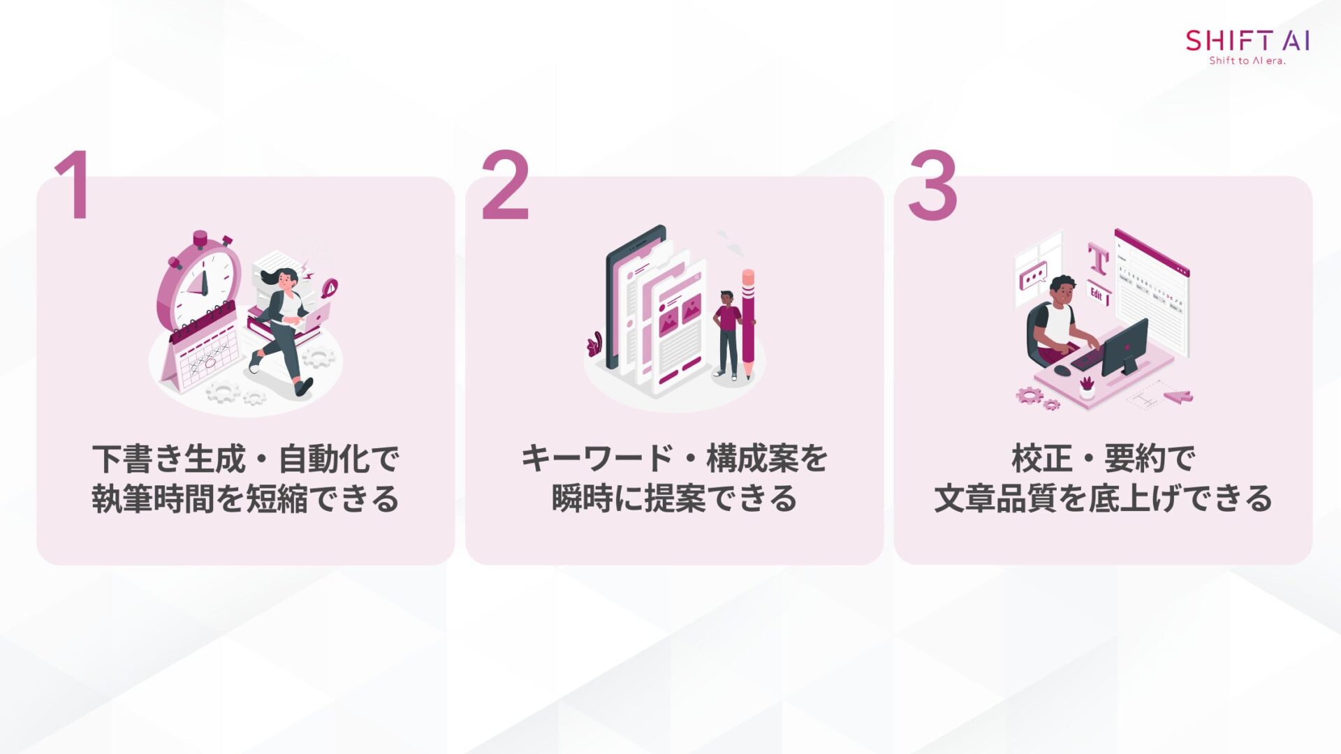 ChatGPT活用のメリット(下書き生成・自動化で執筆時間を短縮できる/キーワード・構成案を瞬時に提案できる/校正・要約で文章品質を底上げできる)