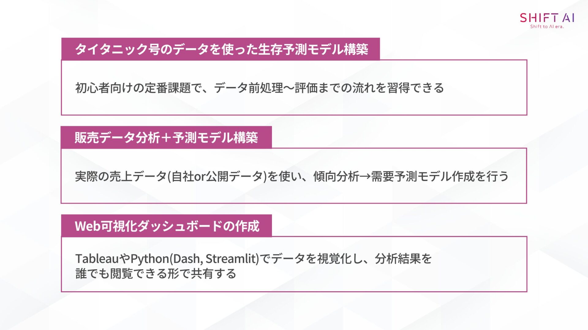 データサイエンティスト:データ分析で価値を創出する専門職(タイタニック号のデータを使った生存予測モデル構築,販売データ分析+予測モデル構築,Web可視化ダッシュボードの作成)