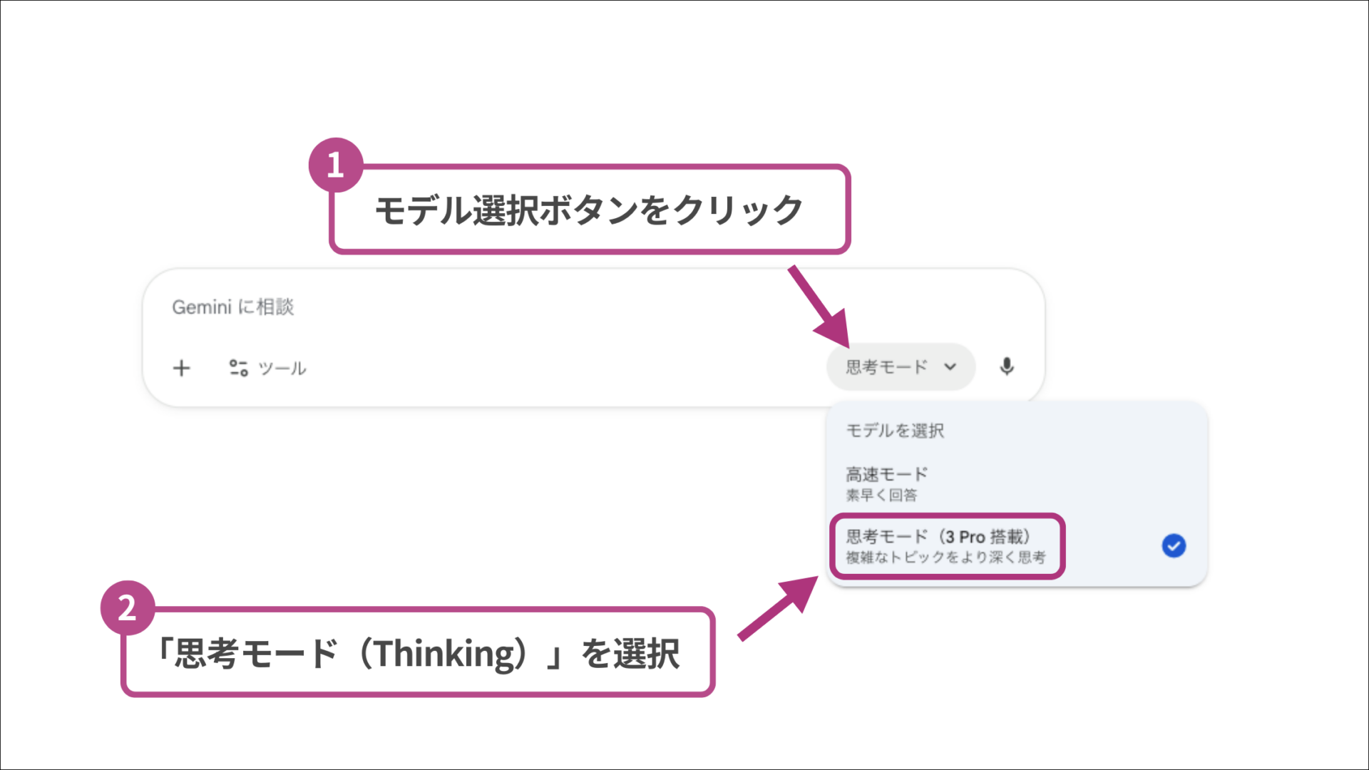 Nano Banana Proで4コマ漫画を作るとき、ファイルのアップロードができることを示す図解