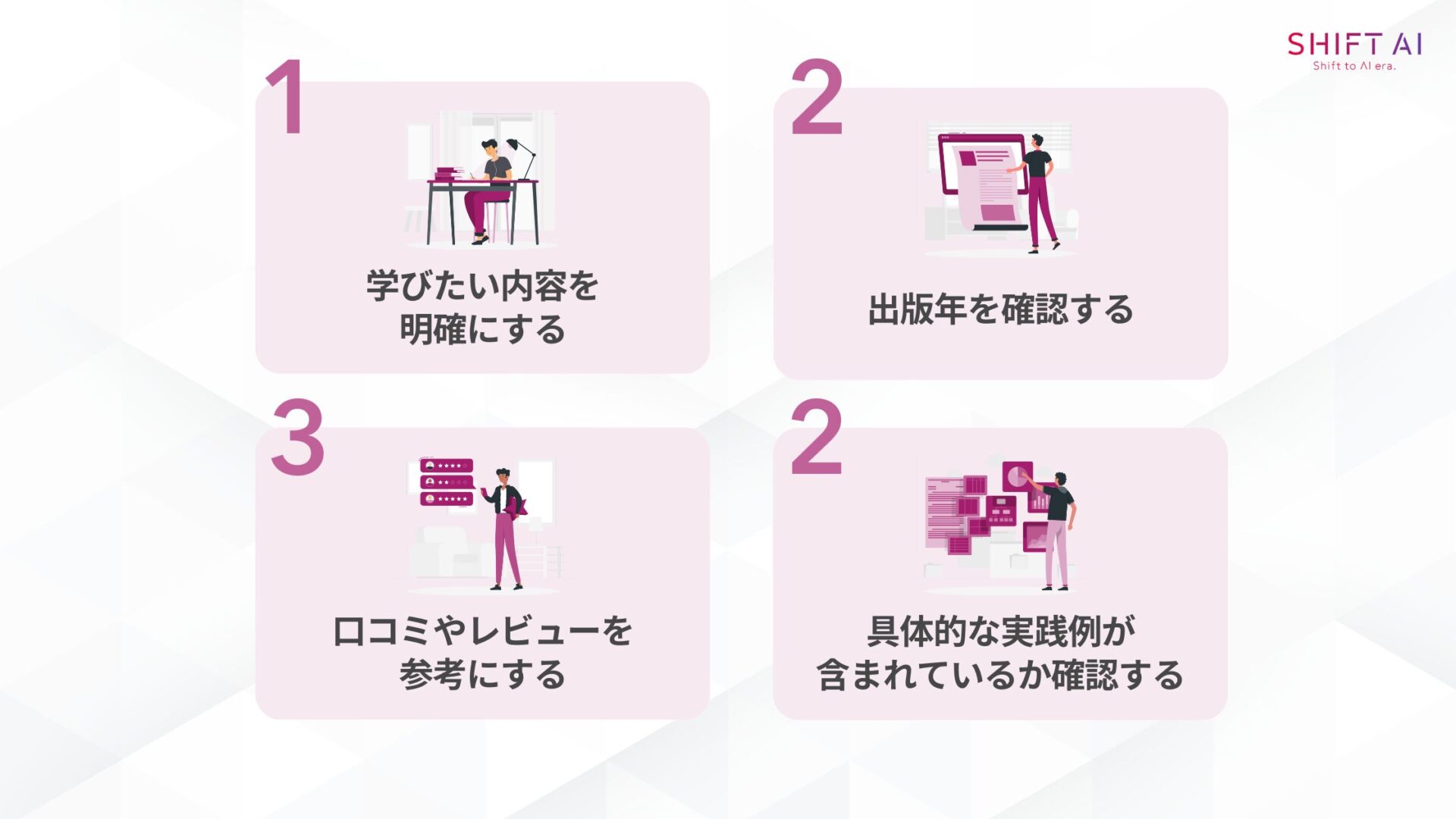 自分に合ったAI副業の本を選ぶコツ(学びたい内容を明確にする/出版年を確認する/口コミやレビューを参考にする/具体的な実践例が含まれているか確認する)