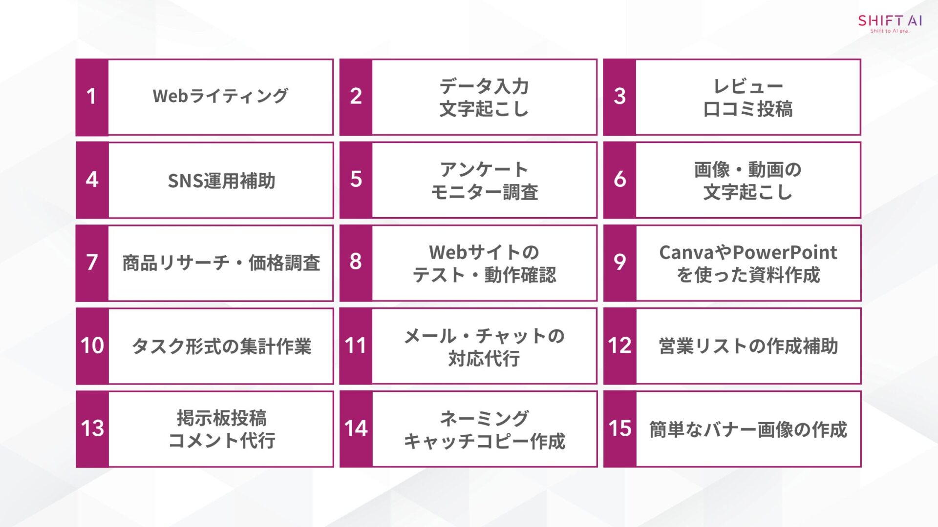 初心者におすすめ!稼げるクラウドワークス案件15種類