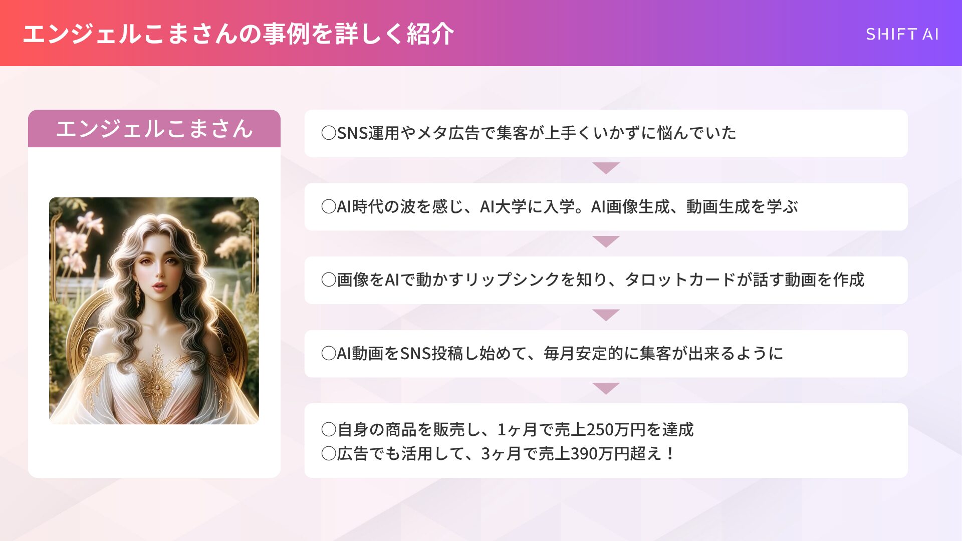 【5ステップ】AI占いの副業で月5万円を安定して稼ぐ方法（ステップ5：有料メニューを設定し収益化する-エンジェルこまさんの事例）