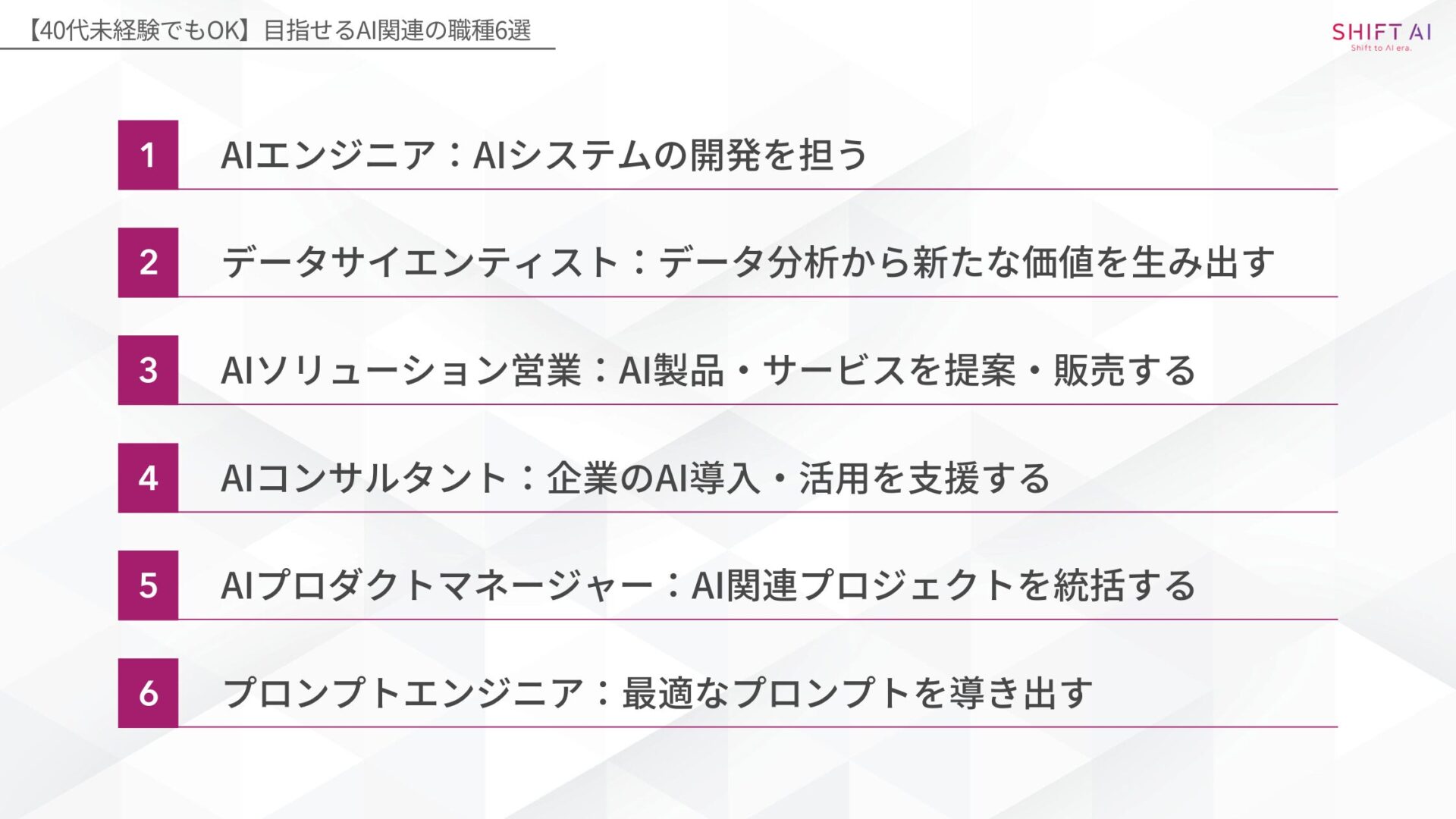 【40代未経験でもOK】目指せるAI関連の職種6選(AIエンジニア：AIシステムの開発を担う/データサイエンティスト：データ分析から新たな価値を生み出す/AIソリューション営業：AI製品・サービスを提案・販売する/AIコンサルタント：企業のAI導入・活用を支援する/AIプロダクトマネージャー：AI関連プロジェクトを統括する/プロンプトエンジニア：最適なプロンプトを導き出す)