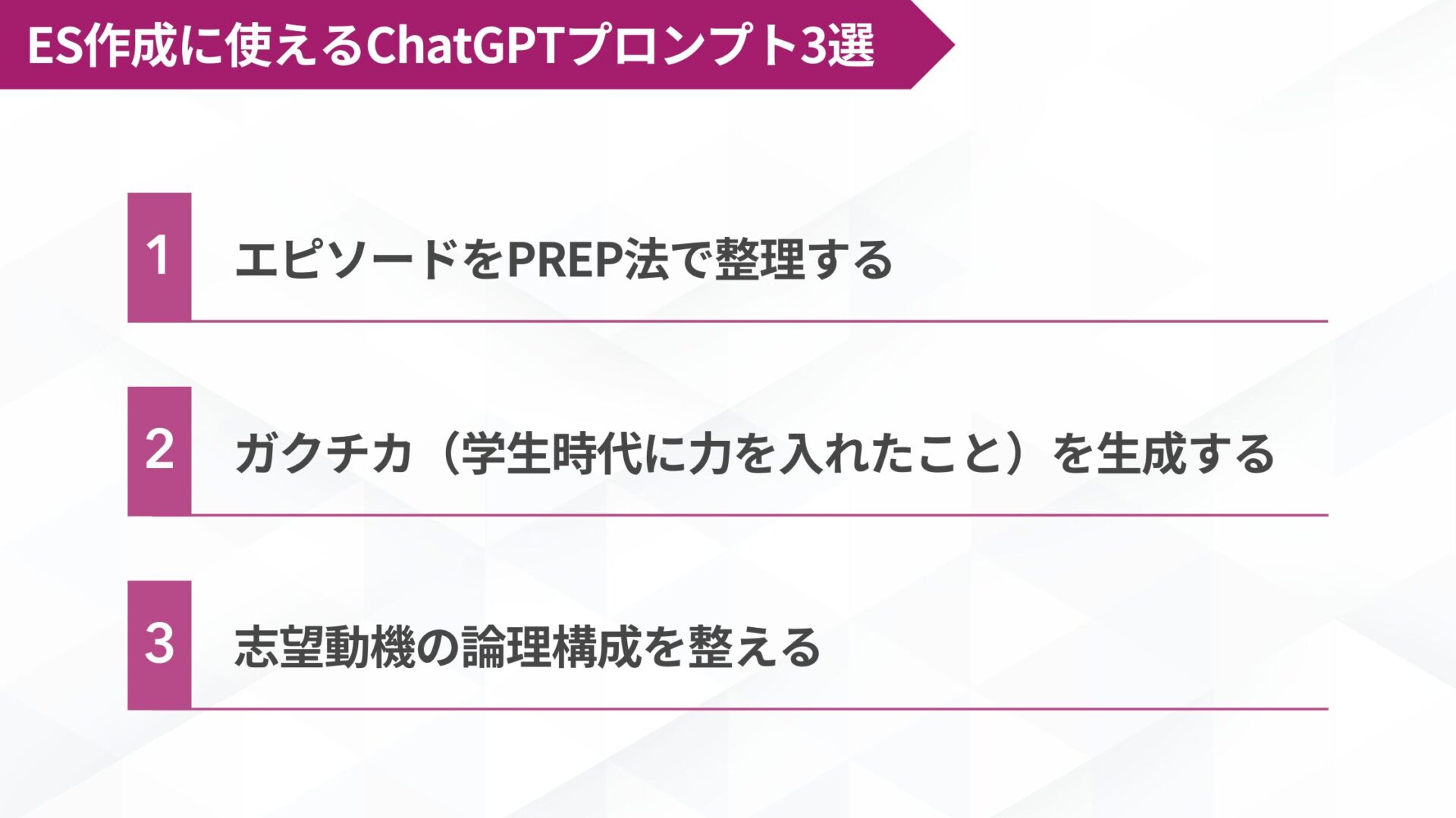 ES作成に使えるChatGPTプロンプト3選：1.エピソードをPREP法で整理する、2.ガクチカ（学生時代に力を入れたこと）を生成する、3.志望動機の論理構成を整える