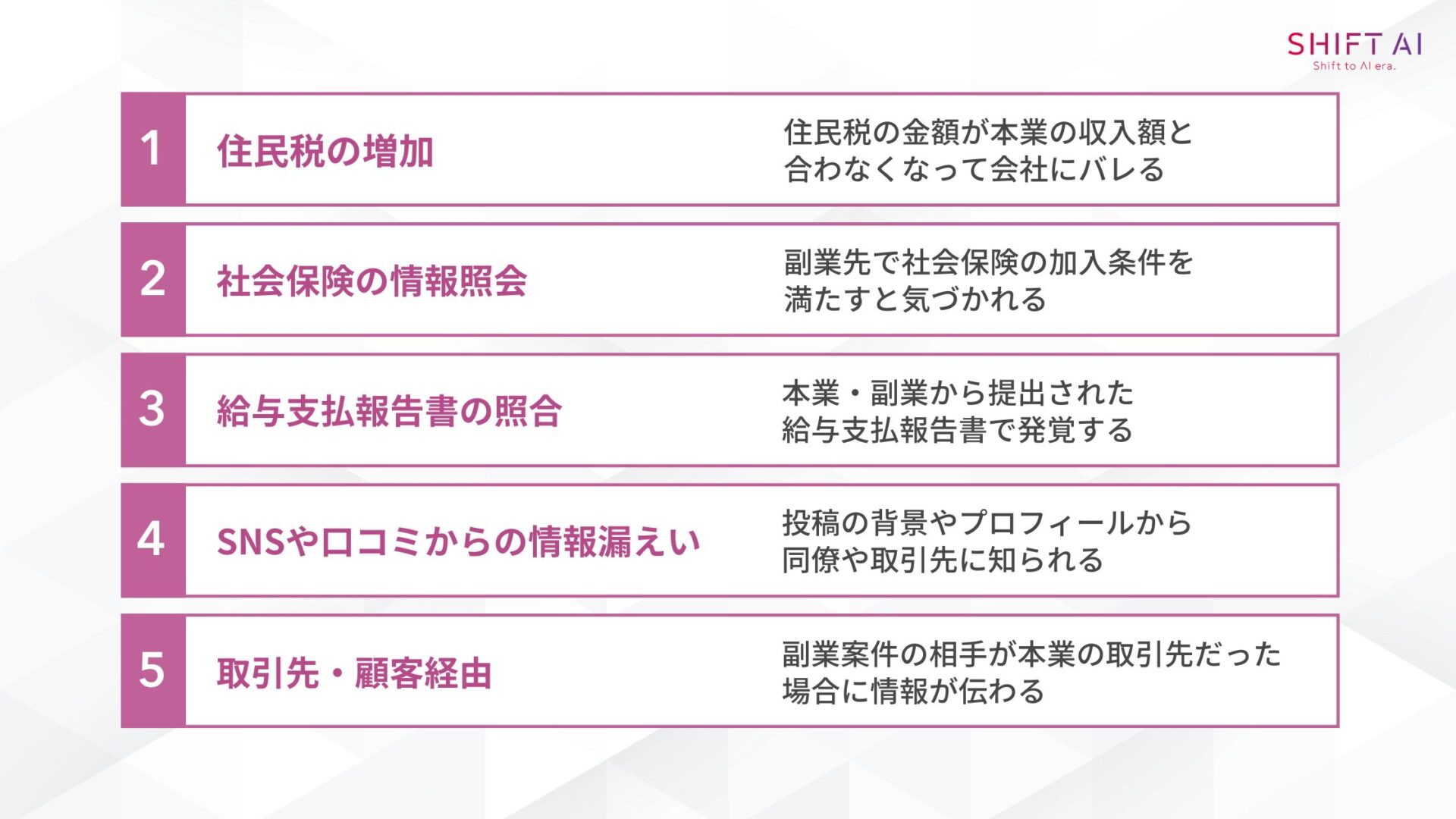 副業が会社にバレる5つのタイミング(住民税の増加/社会保険の情報照会/給与支払報告書の照合/SNSや口コミからの情報漏えい/取引先・顧客経由)