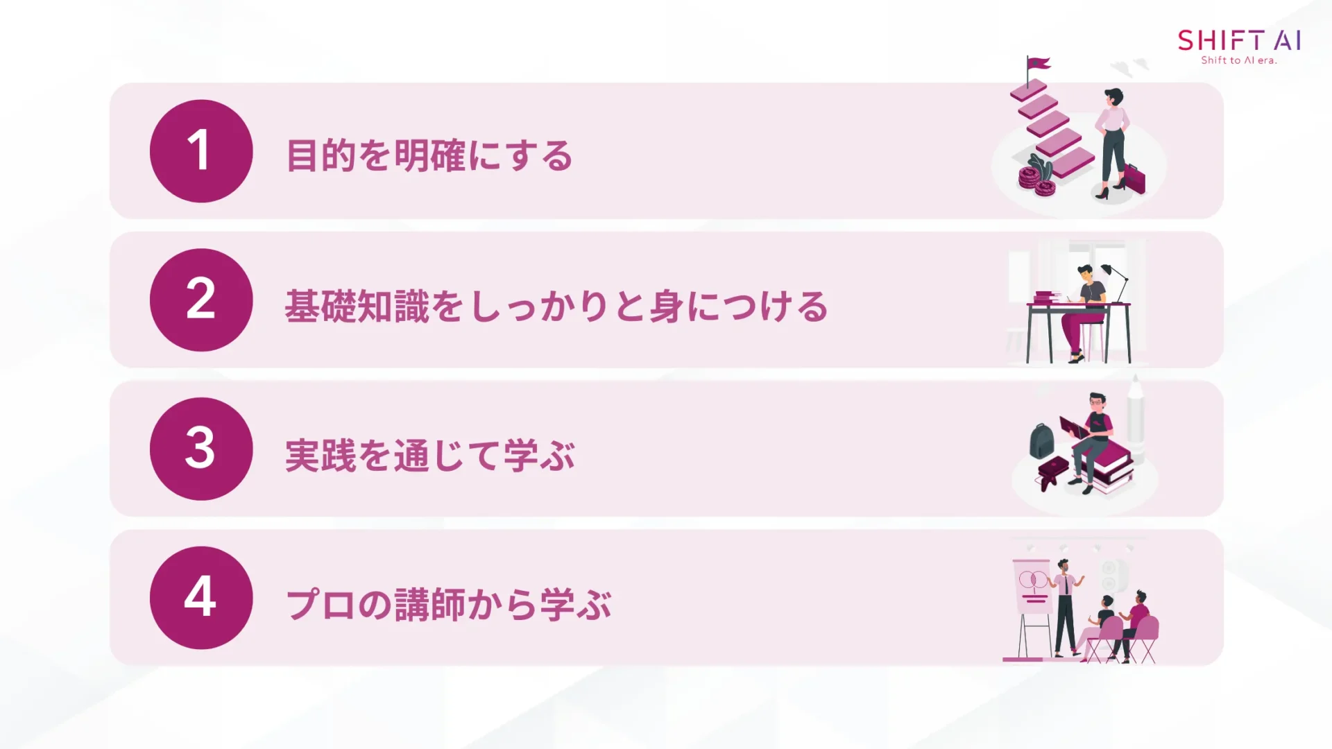 AIを効率良く学ぶための4つのコツ(目的を明確にする/基礎知識をしっかりと身につける/実践を通じて学ぶ/プロの講師から学ぶ)