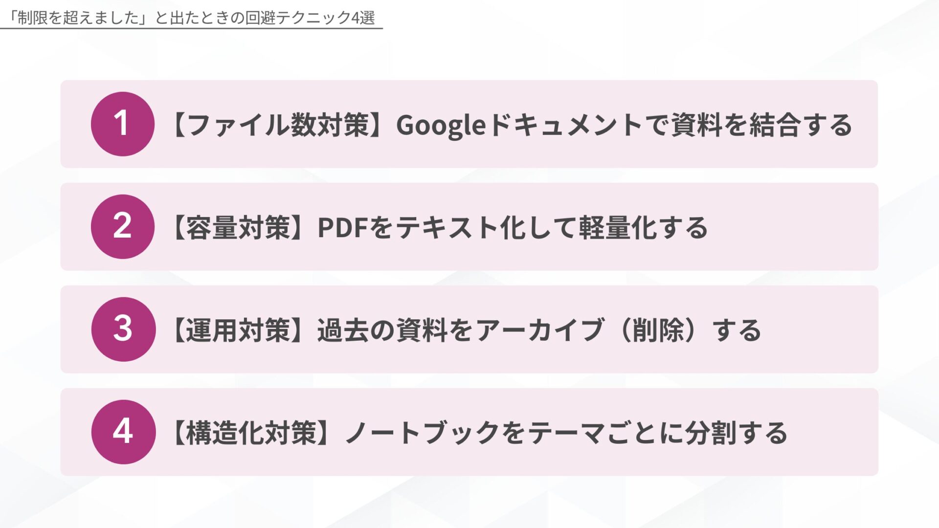 「制限を超えました」と出たときの回避テクニック4選:1.【ファイル数対策】Googleドキュメントで資料を結合する、2.【容量対策】PDFをテキスト化して軽量化する、3.【運用対策】過去の資料をアーカイブ(削除)する、4.【構造化対策】ノートブックをテーマごとに分割する