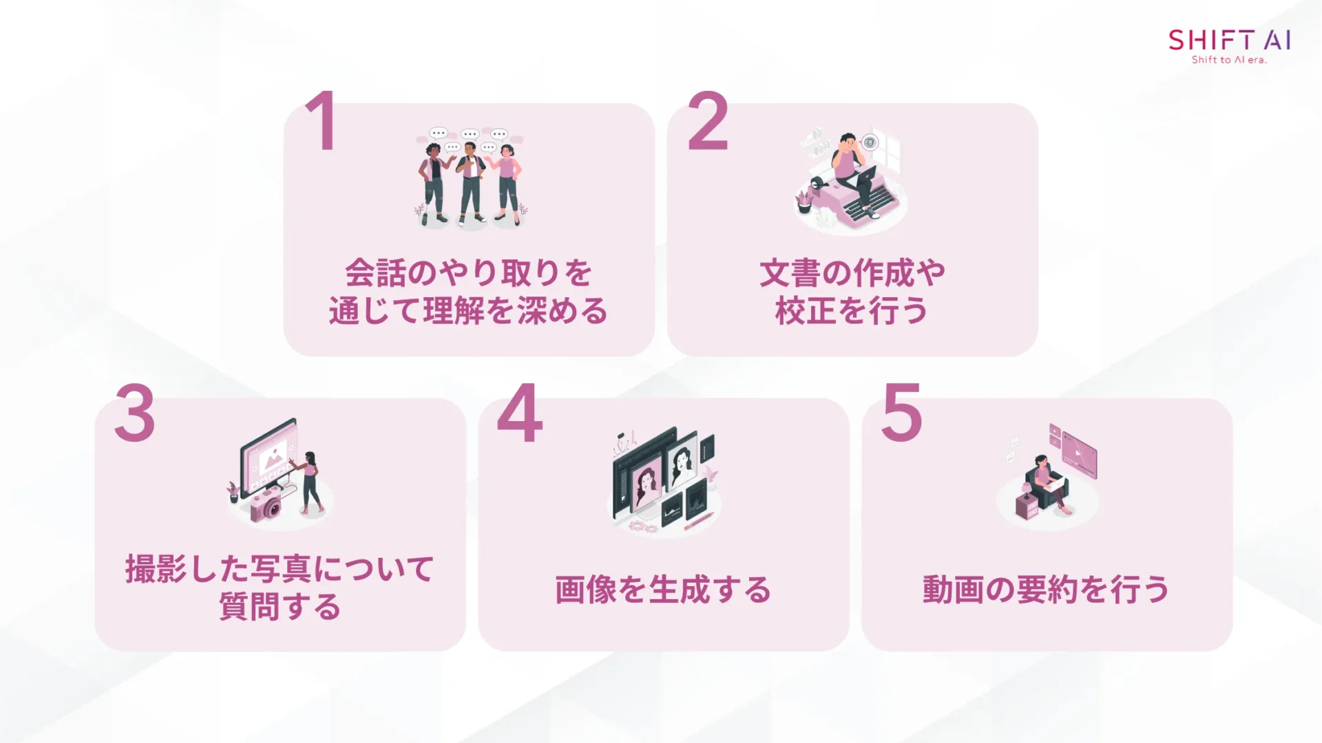 初心者向け！Geminiアプリ活用方法(会話のやり取りを通じて理解を深める/文書の作成や校正を行う/撮影した写真について質問する/画像を生成する/動画の要約を行う)