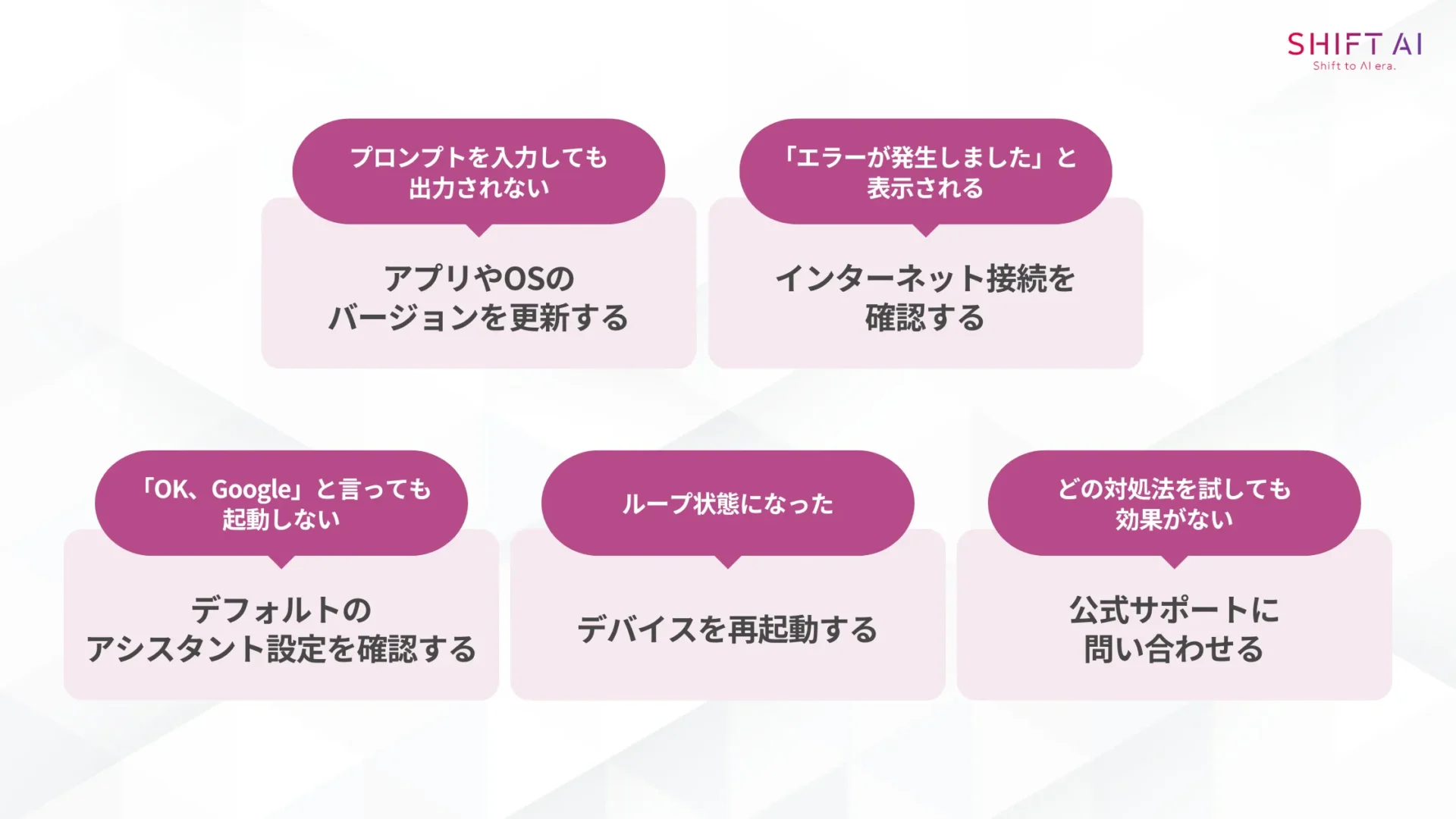 Geminiが使えないときに試せる5つの対処法(Geminiにプロンプトを入力しても出力されない場合：アプリやOSのバージョンを更新する/Geminiに「エラーが発生しました」と表示される場合：インターネット接続を確認する/Androidで「OK、Google」と言ってもGeminiが起動しない場合：デフォルトのアシスタント設定を確認する/Geminiがループ状態になった場合：デバイスを再起動する/どの対処法を試しても効果がない場合：公式サポートに問い合わせる)