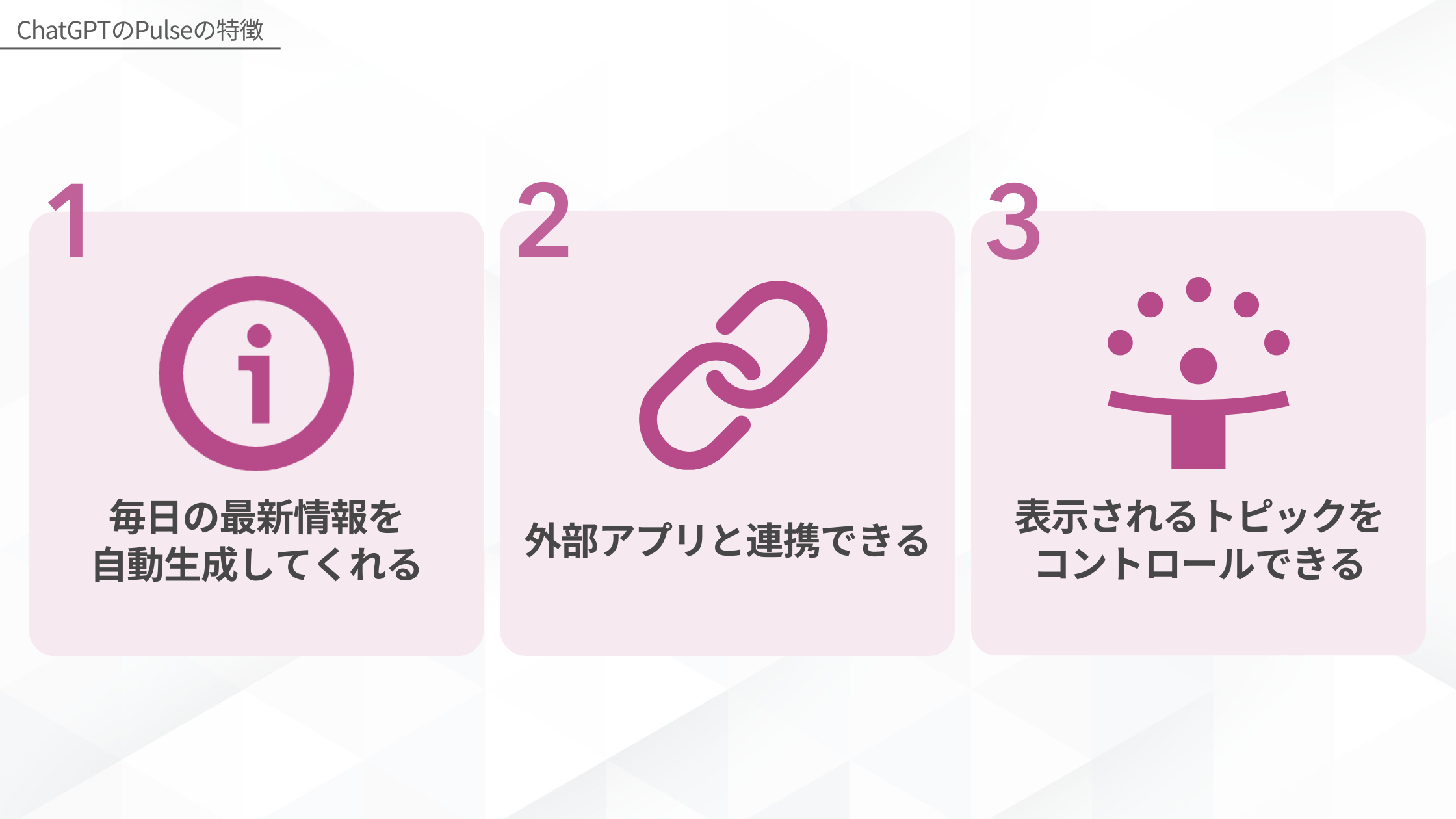 ChatGPTのPulseの特徴(毎日最新情報を自動生成してくれる/外部アプリと連携できる/表示されるトピックをコントロールできる)