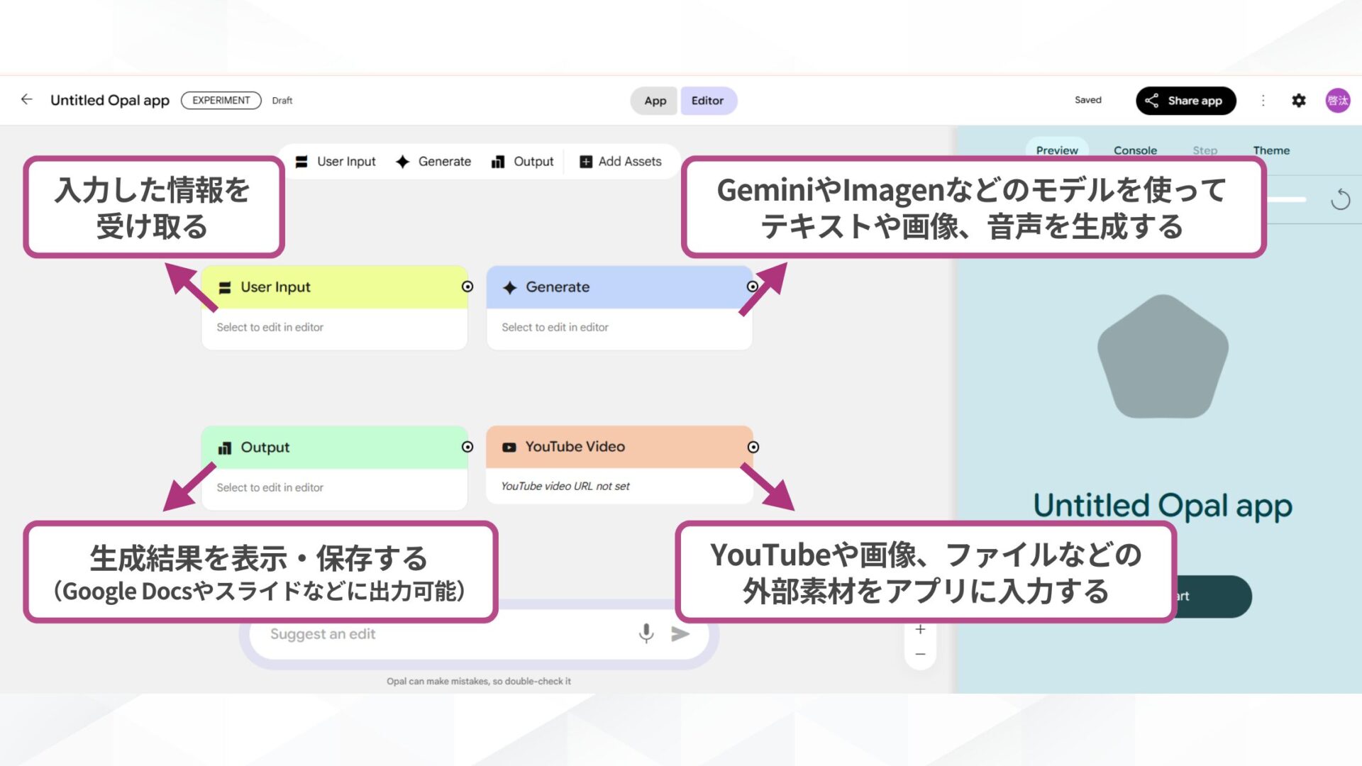 Opalの使い方(STEP3:アプリの内容を入力する-画面上部には機能ごとのボックスがある)