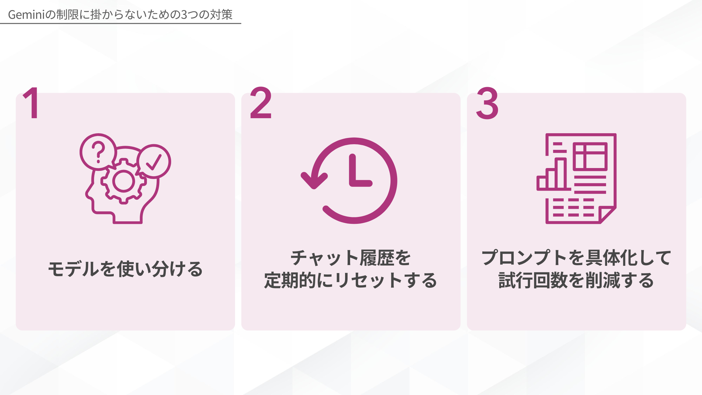 Geminiの制限に掛からないための3つの対策：1.モデルを使い分ける、2.チャット履歴を定期的にリセットする、3.プロンプトを具体化して試行回数を削減する