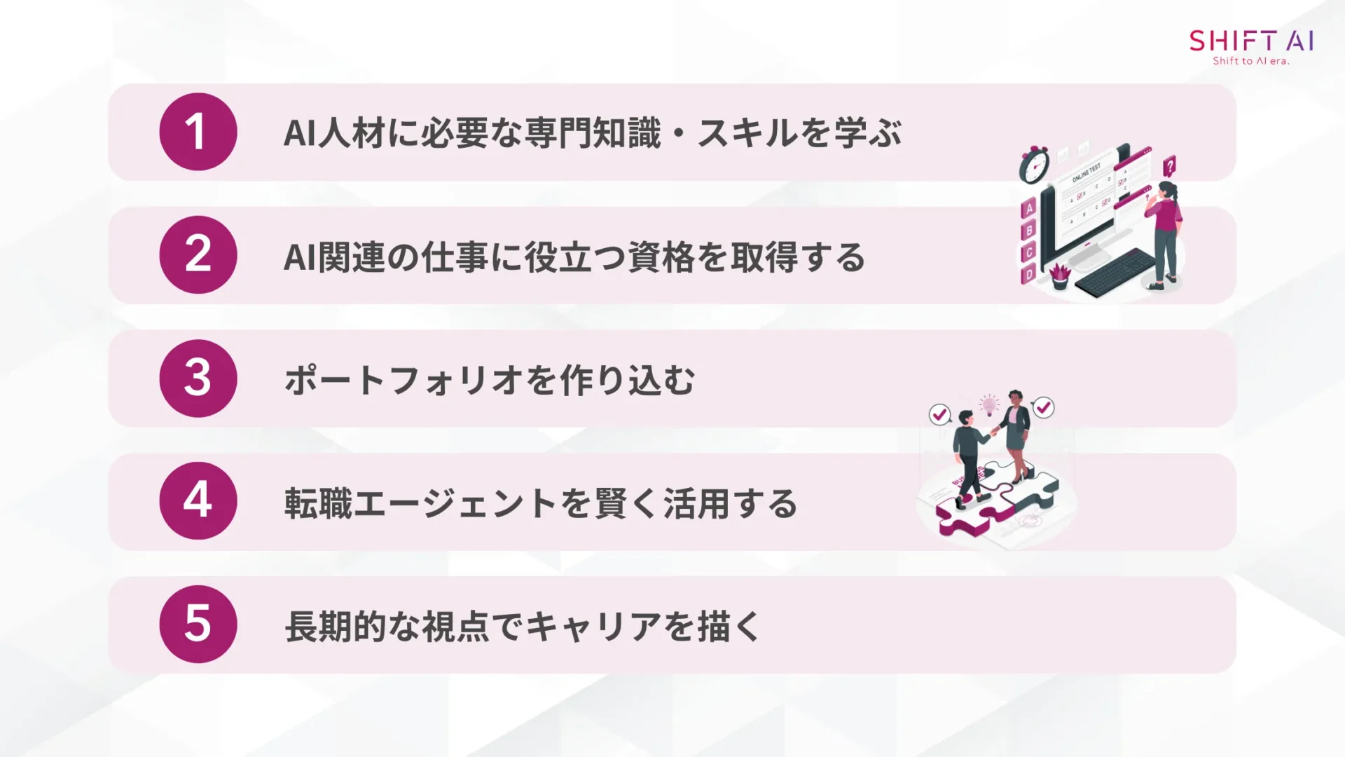 AI人材としての転職を成功させる5つの方法(AI人材に必要な専門知識・スキルを学ぶ/AI関連の仕事に役立つ資格を取得する/ポートフォリオを作り込む/転職エージェントを賢く活用する/長期的な視点でキャリアを描く)
