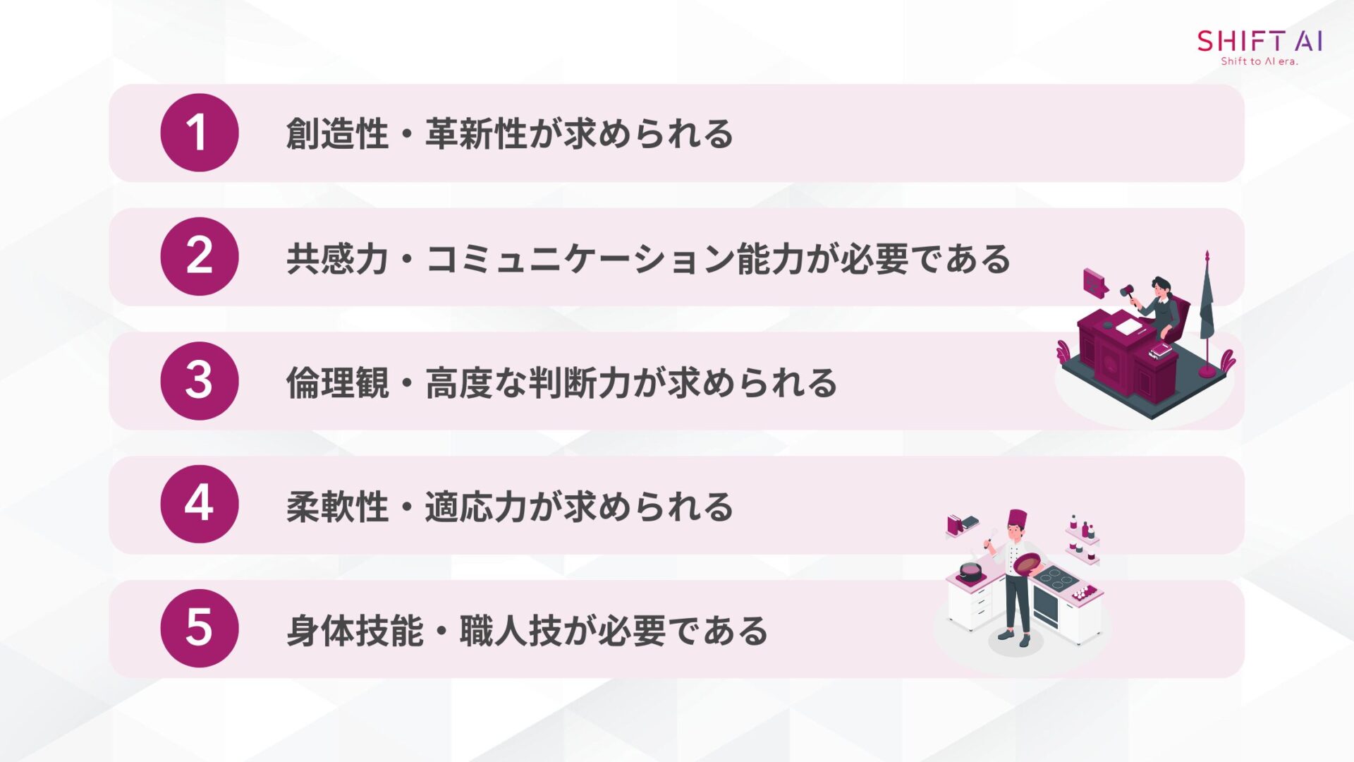 AIができない仕事に共通する5つの特徴(創造性・革新性が求められる/共感力・コミュニケーション能力が必要である/倫理観・高度な判断力が求められる/柔軟性・適応力が求められる/身体技能・職人技が必要である)