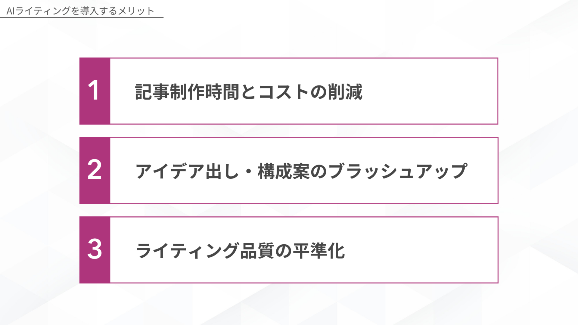 AIライティング導入のメリット。記事制作時間とコスト削減、構成案ブラッシュアップ、品質の平準化。