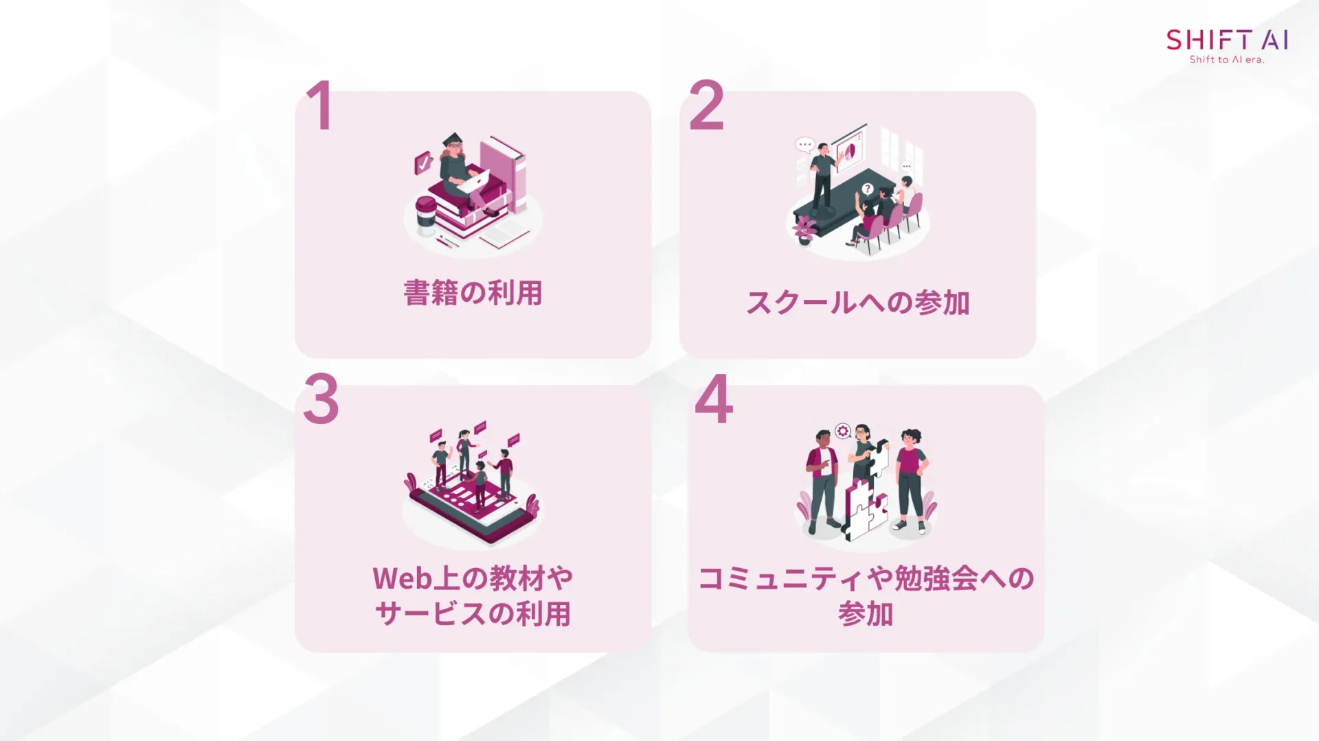 AI初心者向けの勉強方法4選(書籍の利用/スクールへの参加/Web上の教材やサービスの利用/コミュニティや勉強会への参加)