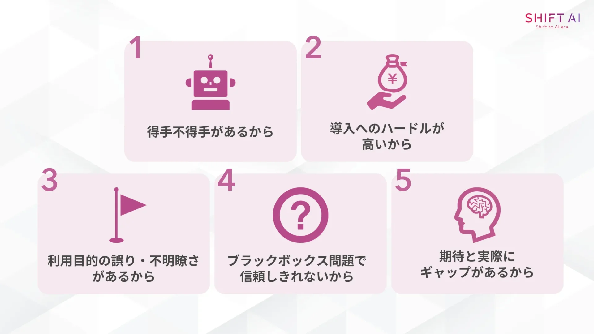 「AIは役に立たない」と思われている5つの具体的な理由(得手不得手があるから/導入へのハードルが高いから/利用目的の誤り・不明瞭さがあるから/ブラックボックス問題で信頼しきれないから/期待と実際にギャップがあるから)
