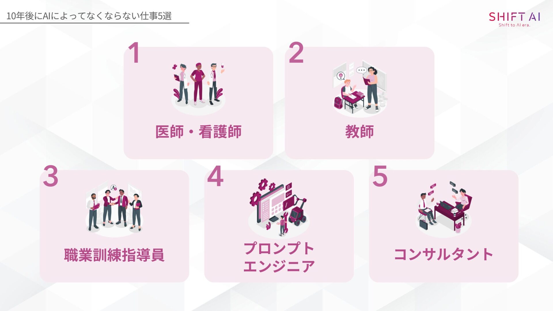 10年後にAIによってなくならない仕事5選(医師・看護師/教師/職業訓練指導員/プロンプトエンジニア/コンサルタント)