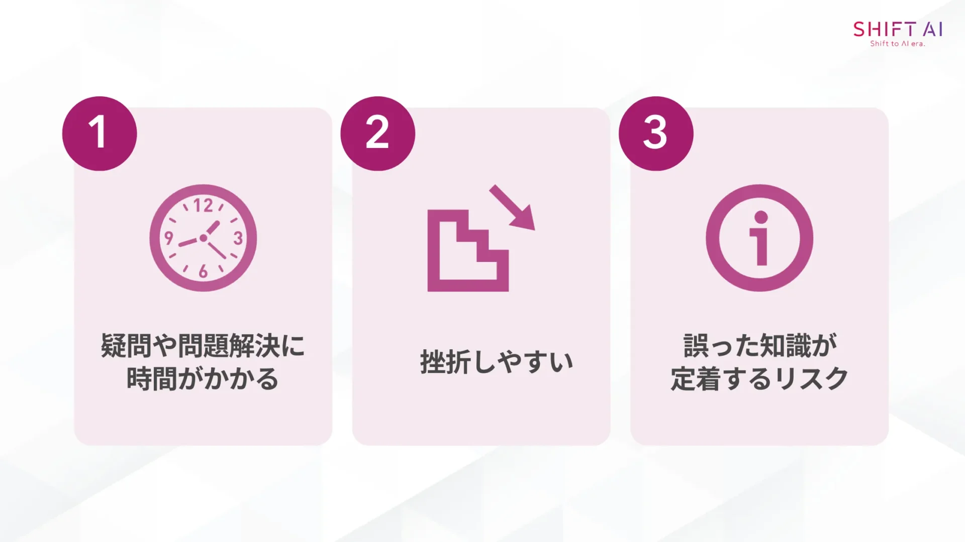 AIの勉強で失敗しないための3つの注意点(疑問や問題解決に時間がかかる/挫折しやすい/誤った知識が定着するリスク)