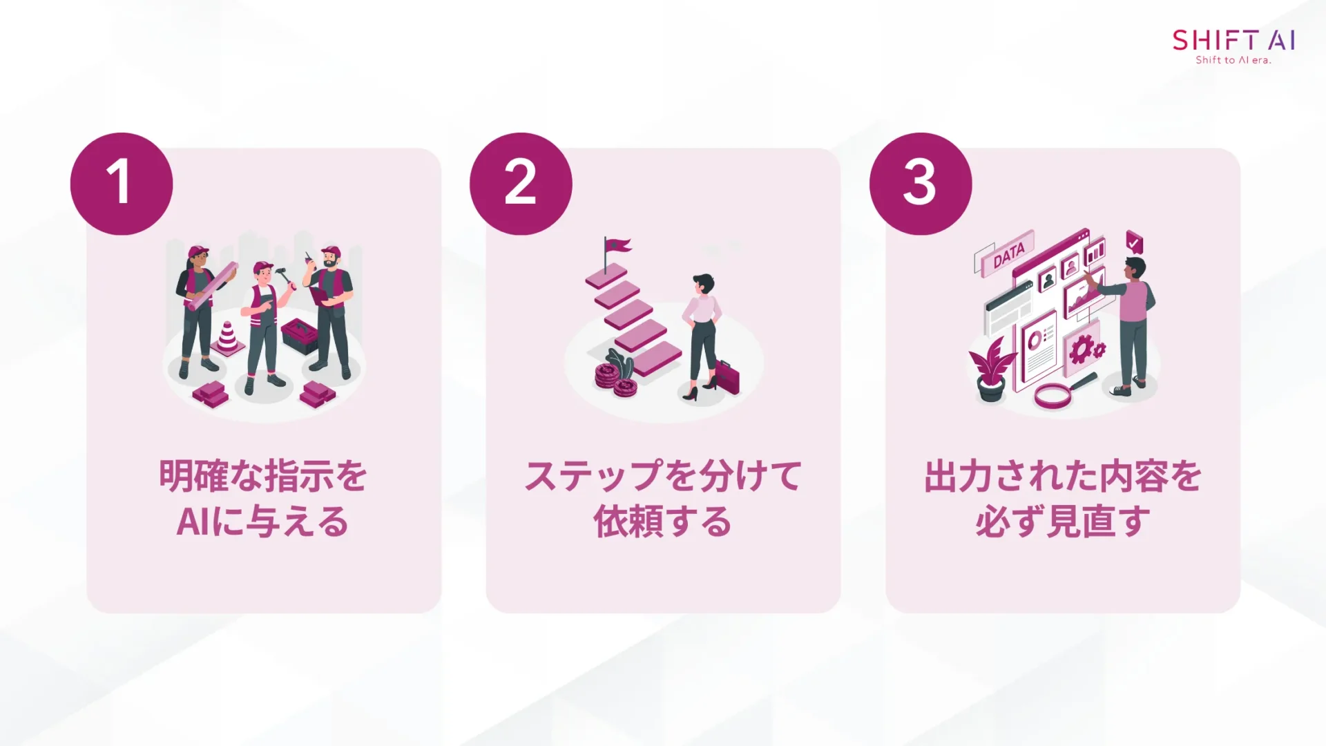 転職理由や志望動機作成にAIを使う際の3つのコツ(明確な指示をAIに与える/ステップを分けて依頼する/出力された内容を必ず見直す)