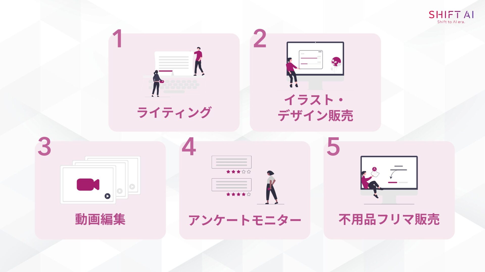 会社にバレにくい副業おすすめ5選(ライティング/イラスト・デザイン販売/動画編集/アンケートモニター/不用品フリマ販売)