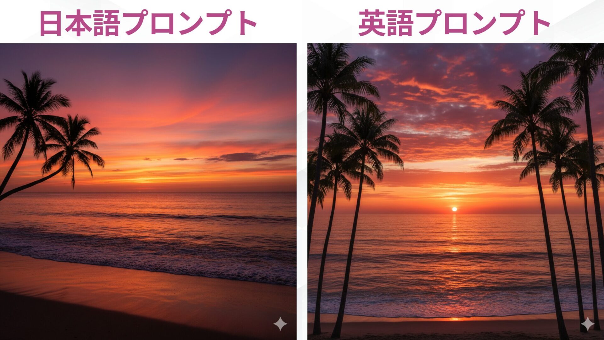 Nano Bananaで英語と日本語のプロンプトそれぞれで生成した夕日の風景画像の比較