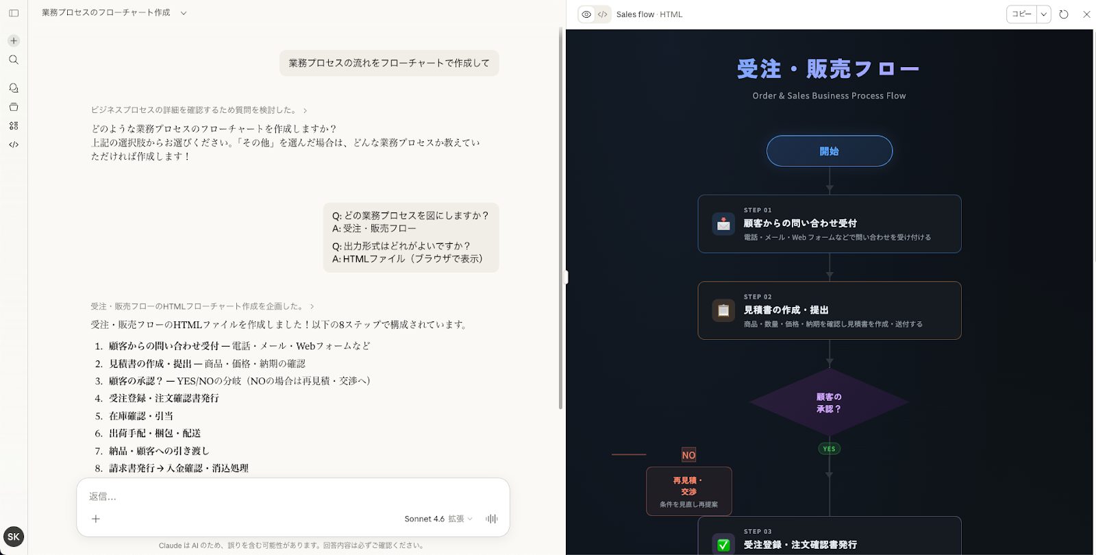 ClaudeのArtifacts機能活用例：業務プロセスの承認フローチャートをMermaid記法で作成し図解表示した画面