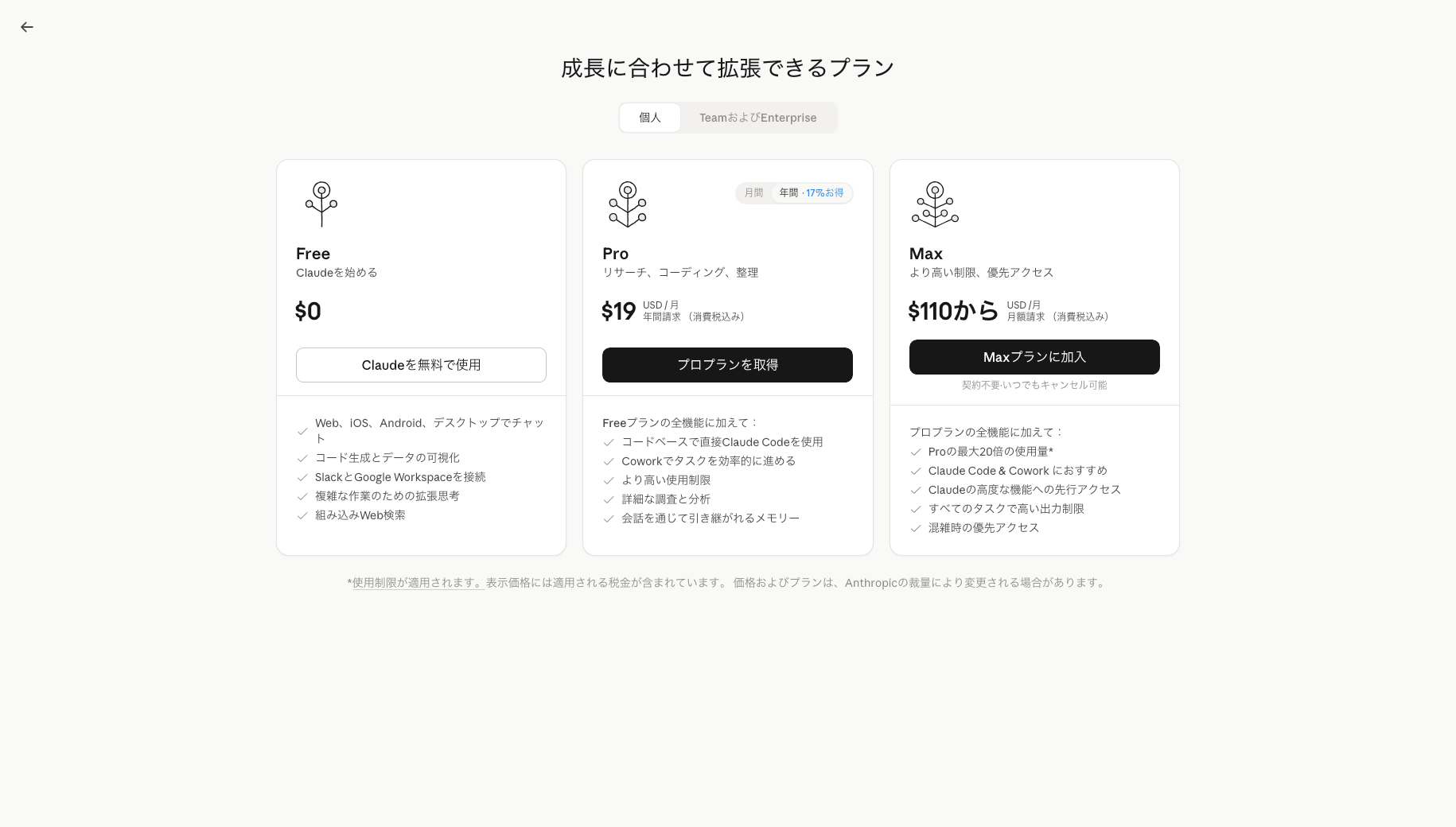 Claudeのプランを選択する画面
