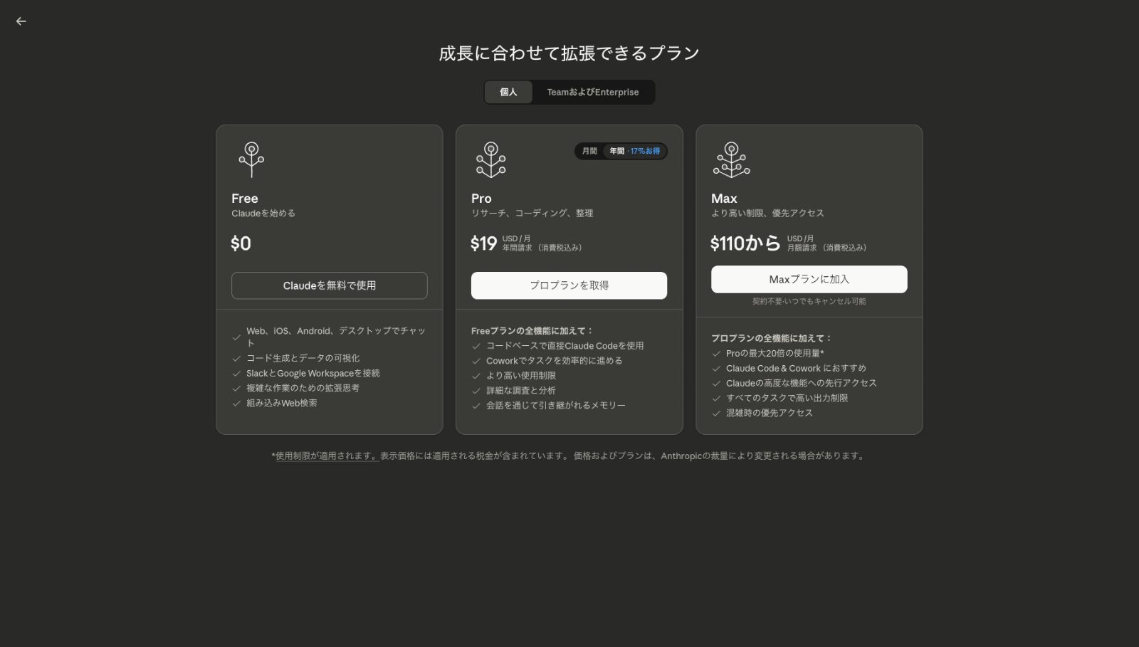 Claudeのプラン選択画面