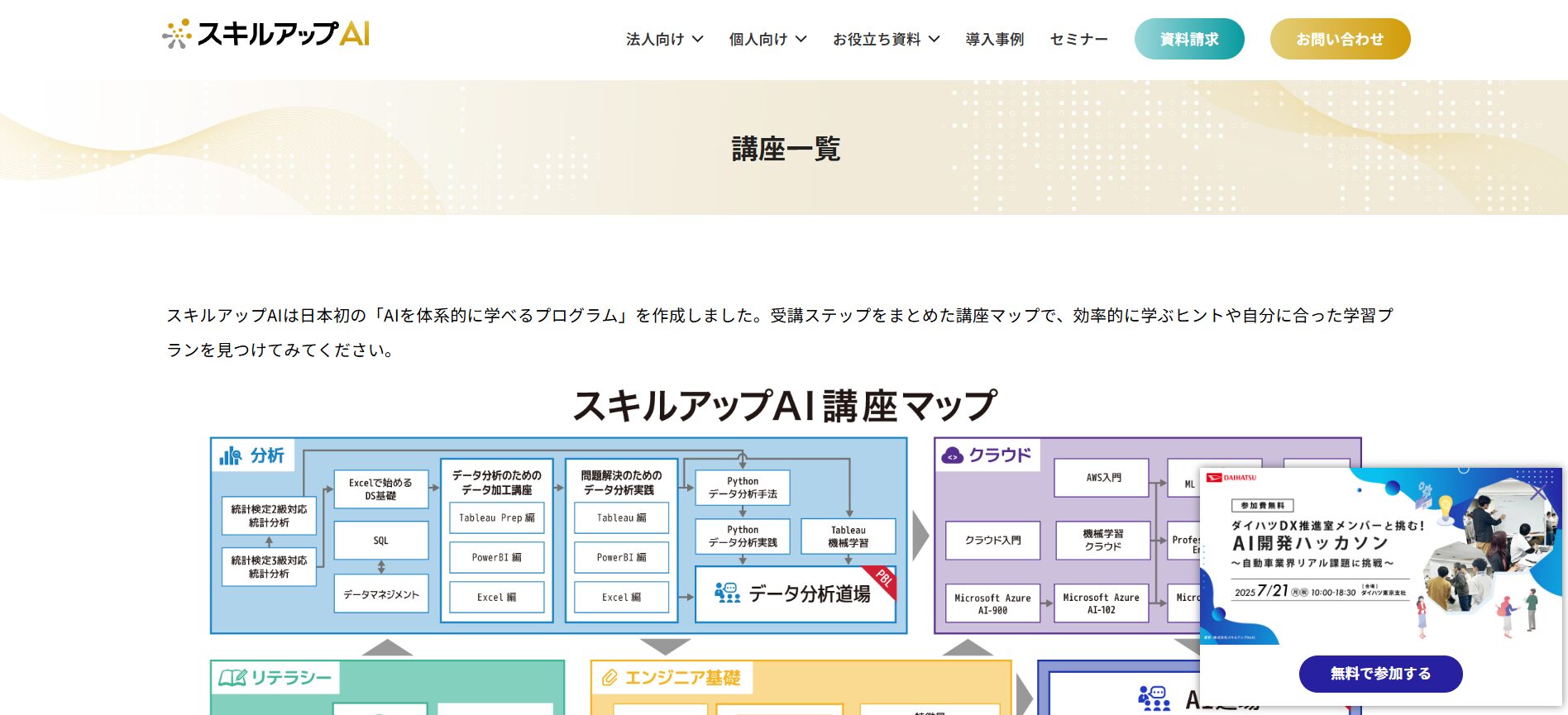 【無料あり】おすすめのChatGPT講座12選(スキルアップAI)