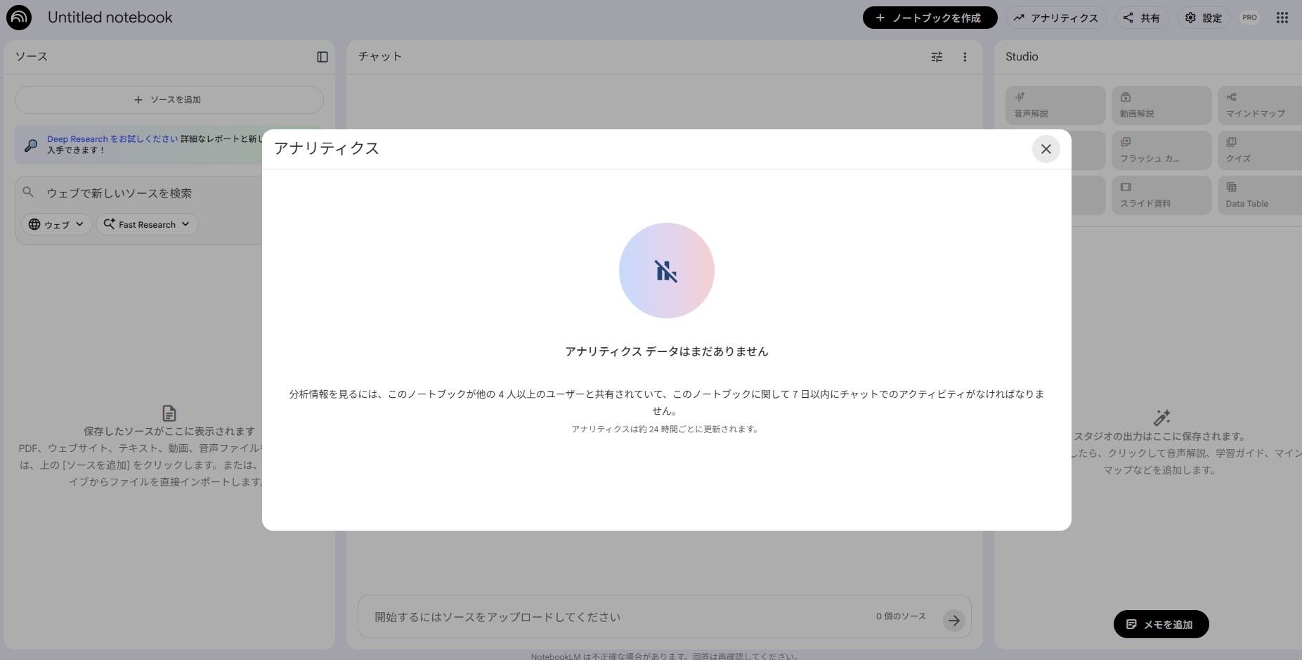 NotebookLMの利用状況確認画面。共有ノートブックの使用量を示すアナリティクス。