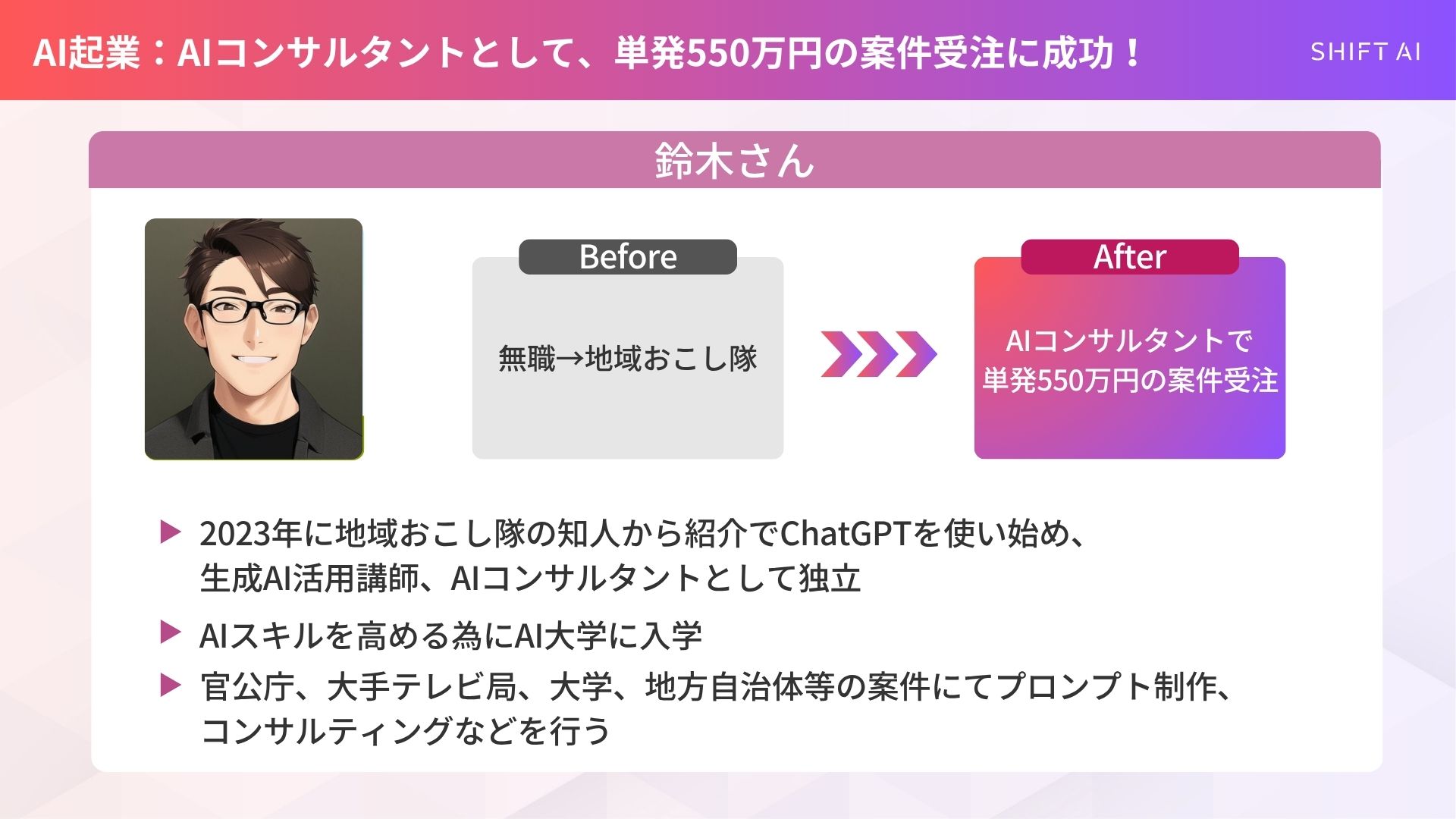 プロンプトエンジニアリングを学んでキャリアチェンジに成功した方の事例(③鈴木さん:地域おこし隊からAIコンサルタントに!)