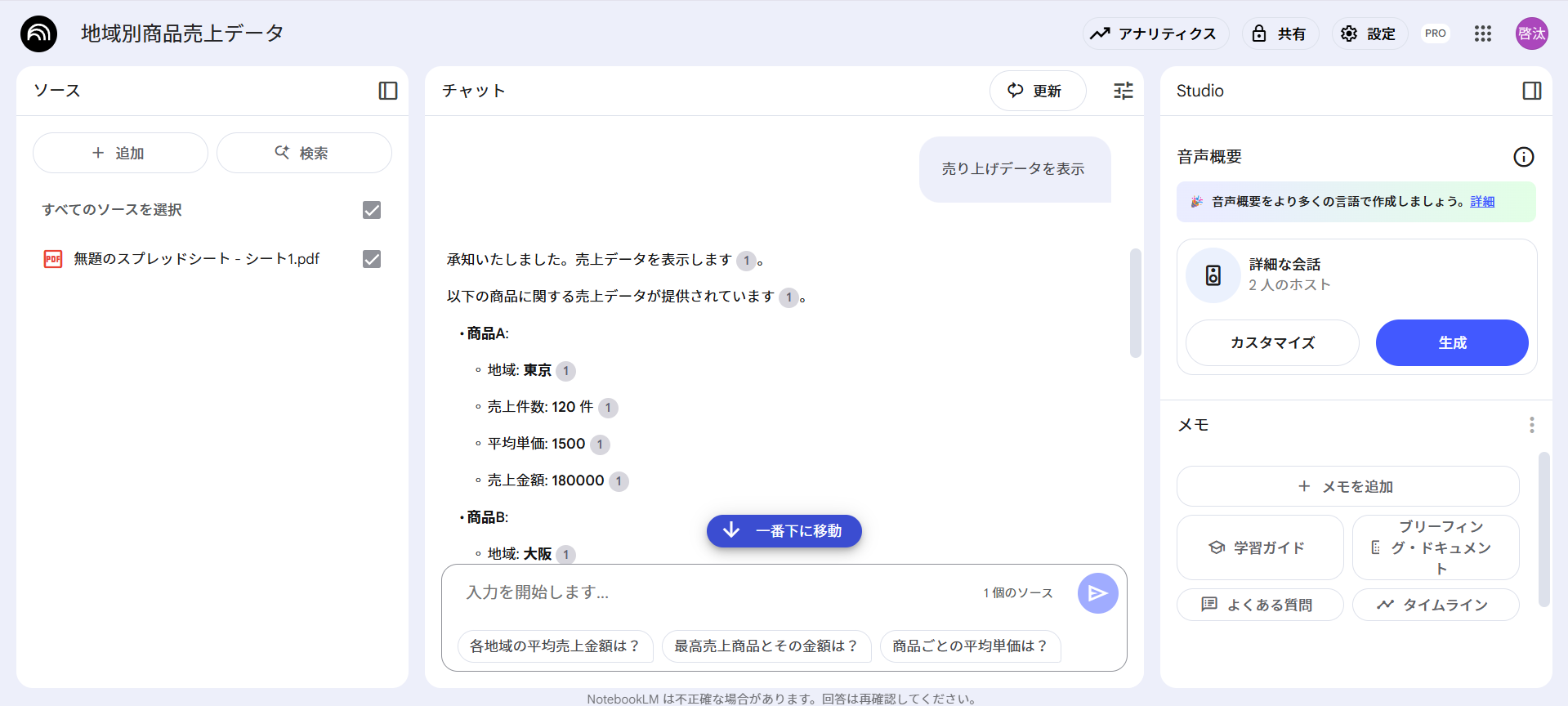 NotebookLMでスプレッドシートのデータを解析でき、売上データの分析に活用できる
